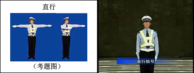 如何巧记交通手势信号