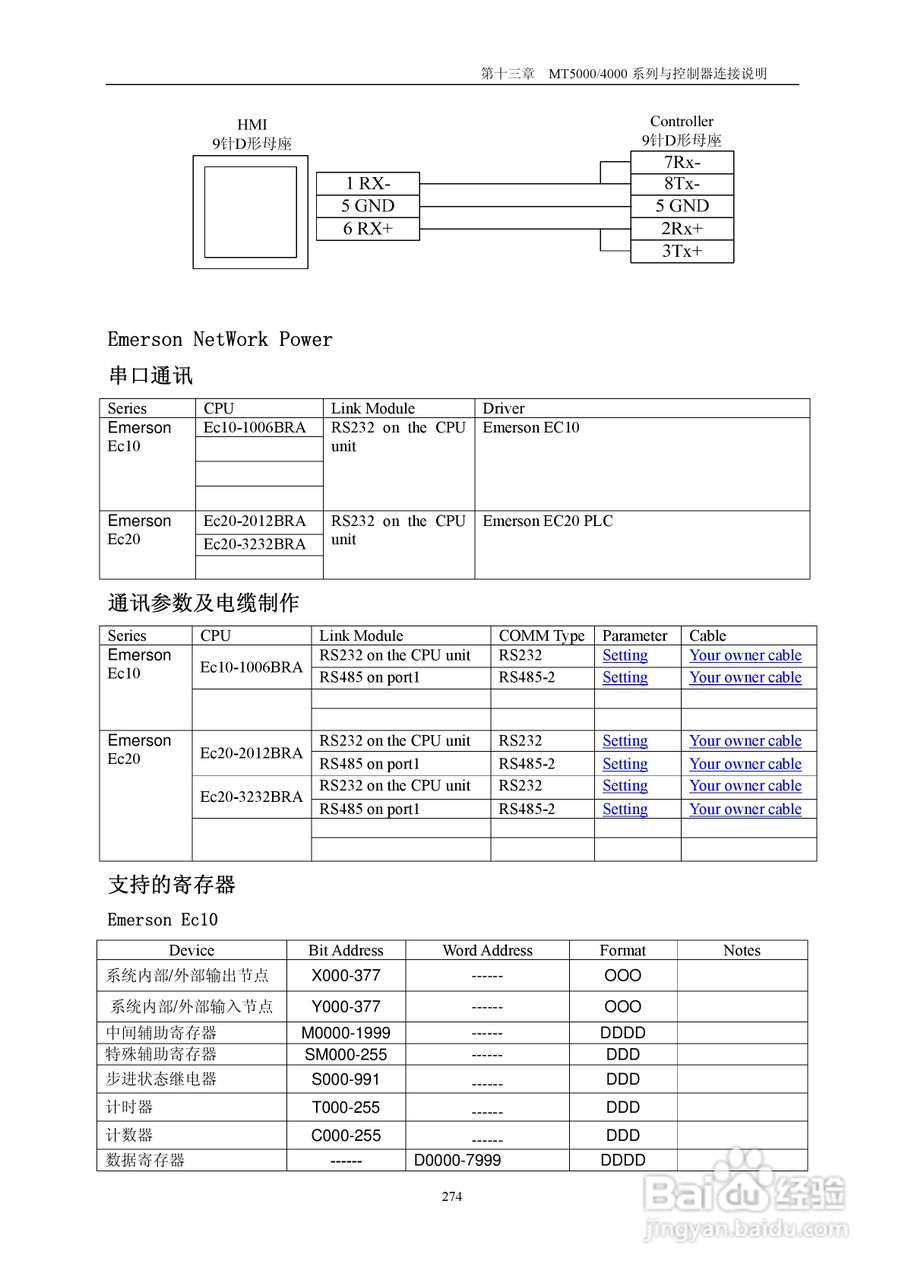 MT4000系列触摸屏使用手册:[28]