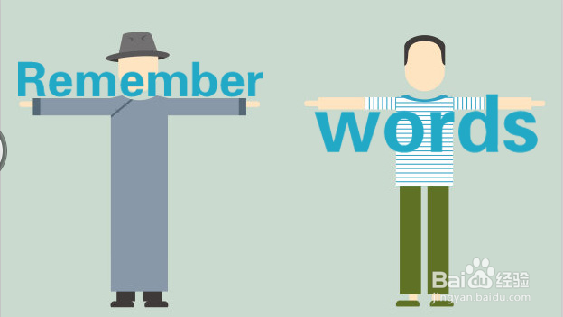 英语怎样背单词最好？