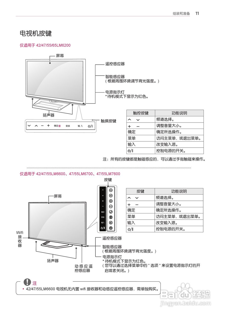 LG 47LM7600-CA液晶彩电使用说明书:[2]