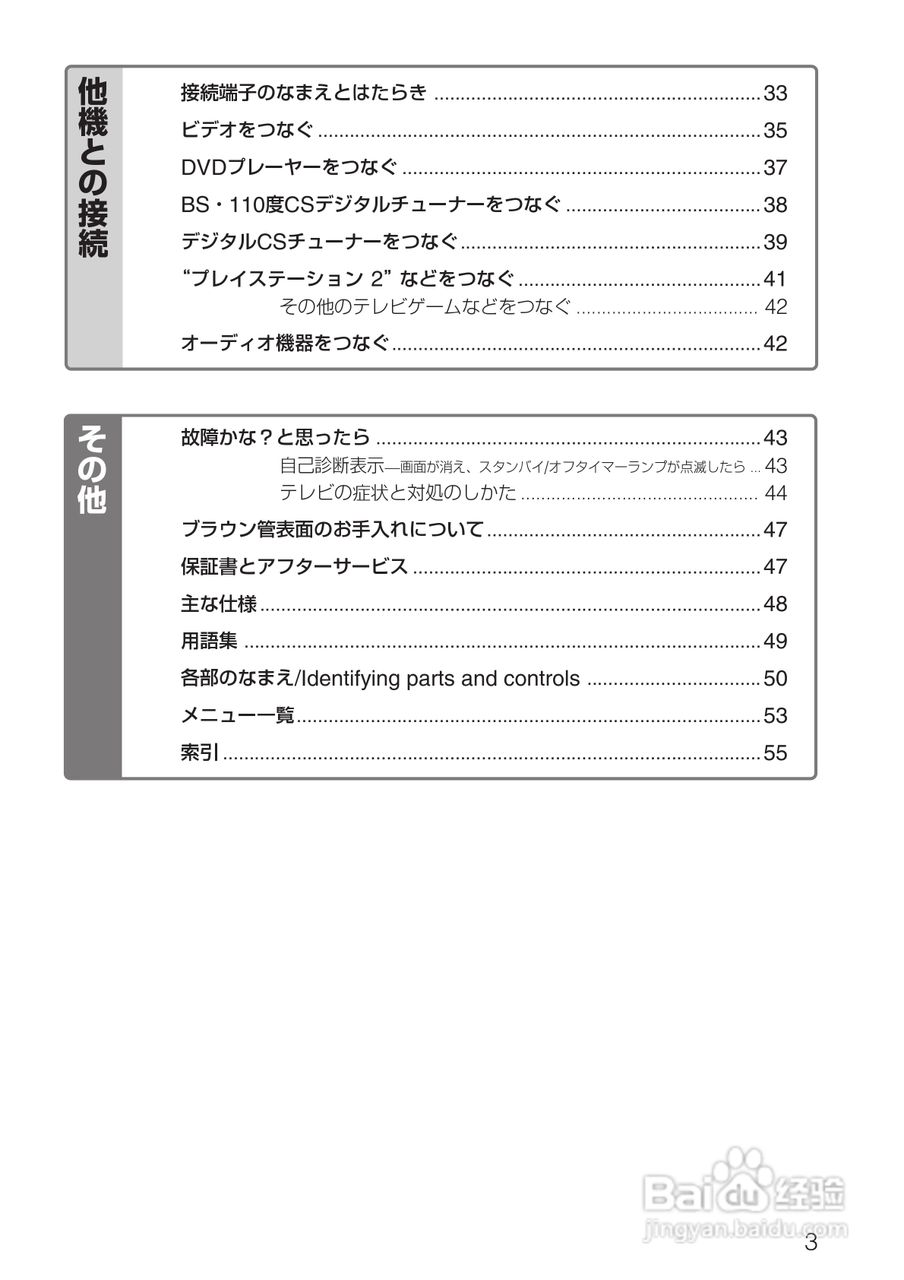 SONY KV-14DA75/KV-21DA75电视使用说明书:[1]