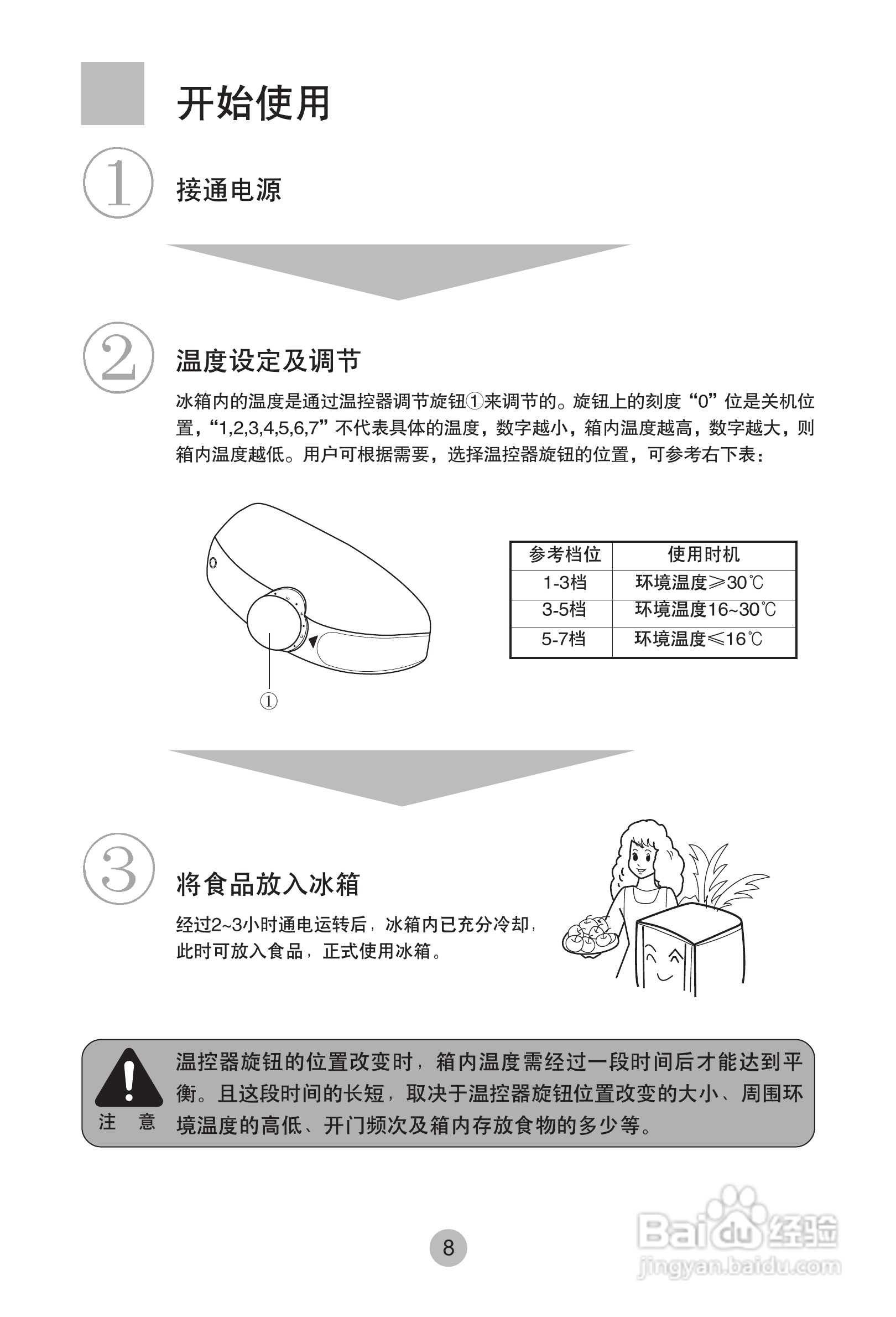 海尔冰箱BCD-172KA型说明书:[1]