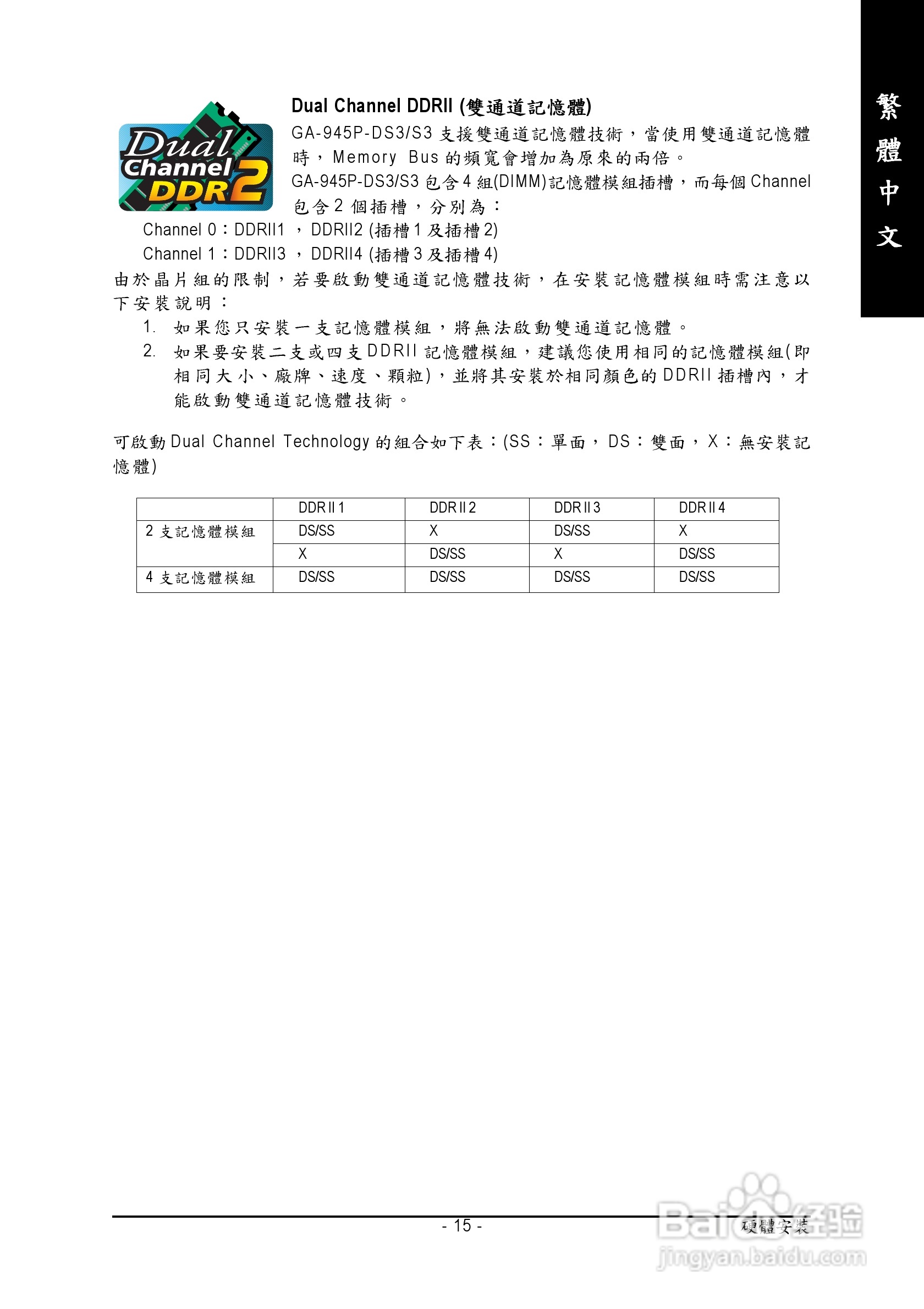 技嘉GA-945P-DS3 (rev.2.0)型主板说明书:[2]