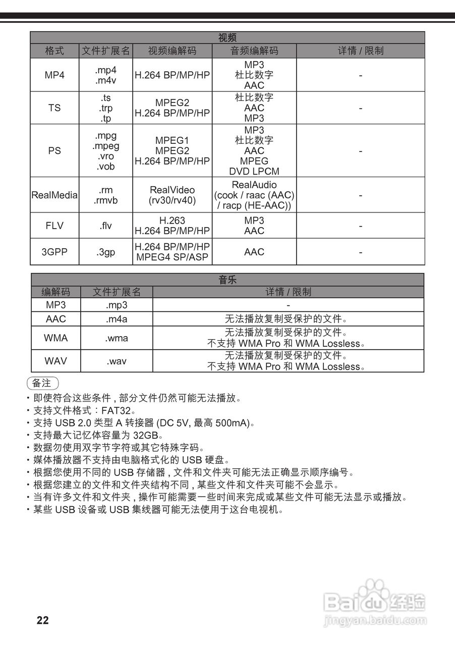 松下TH-L42U50C液晶彩电使用说明书:[3]