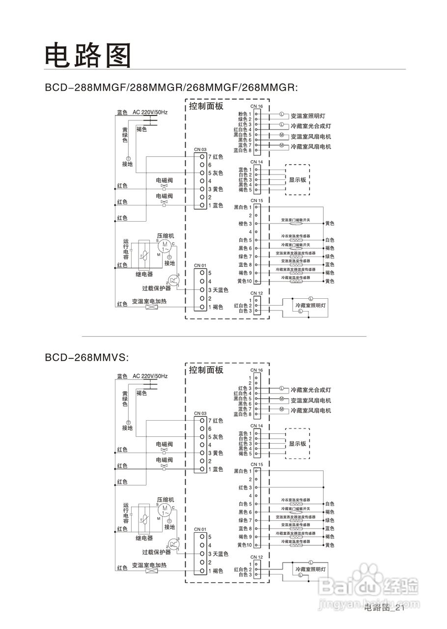 三星BCD-288MMGR电冰箱使用说明书:[3]