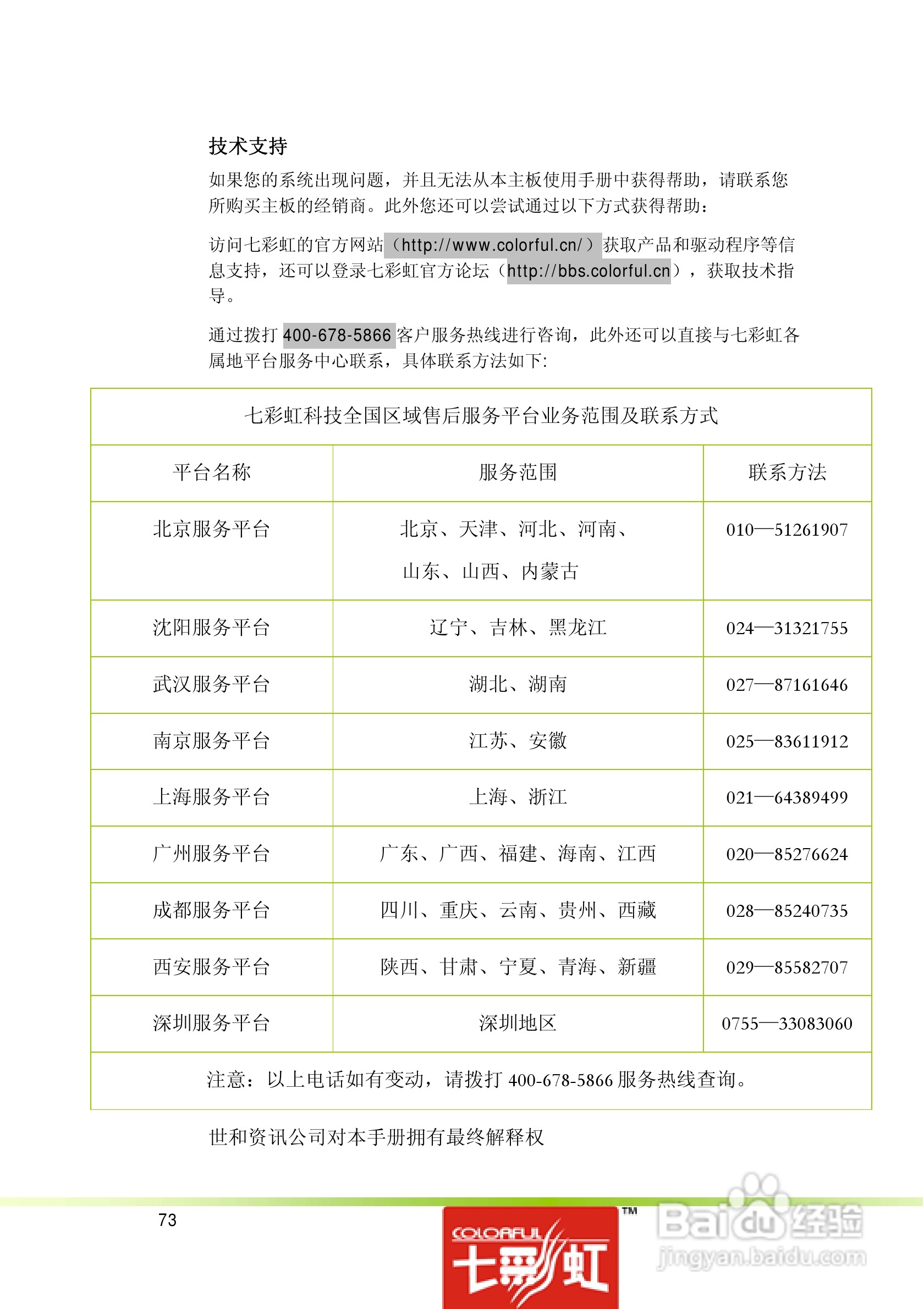 七彩虹AMD 690V+SB600主板使用手册:[8]