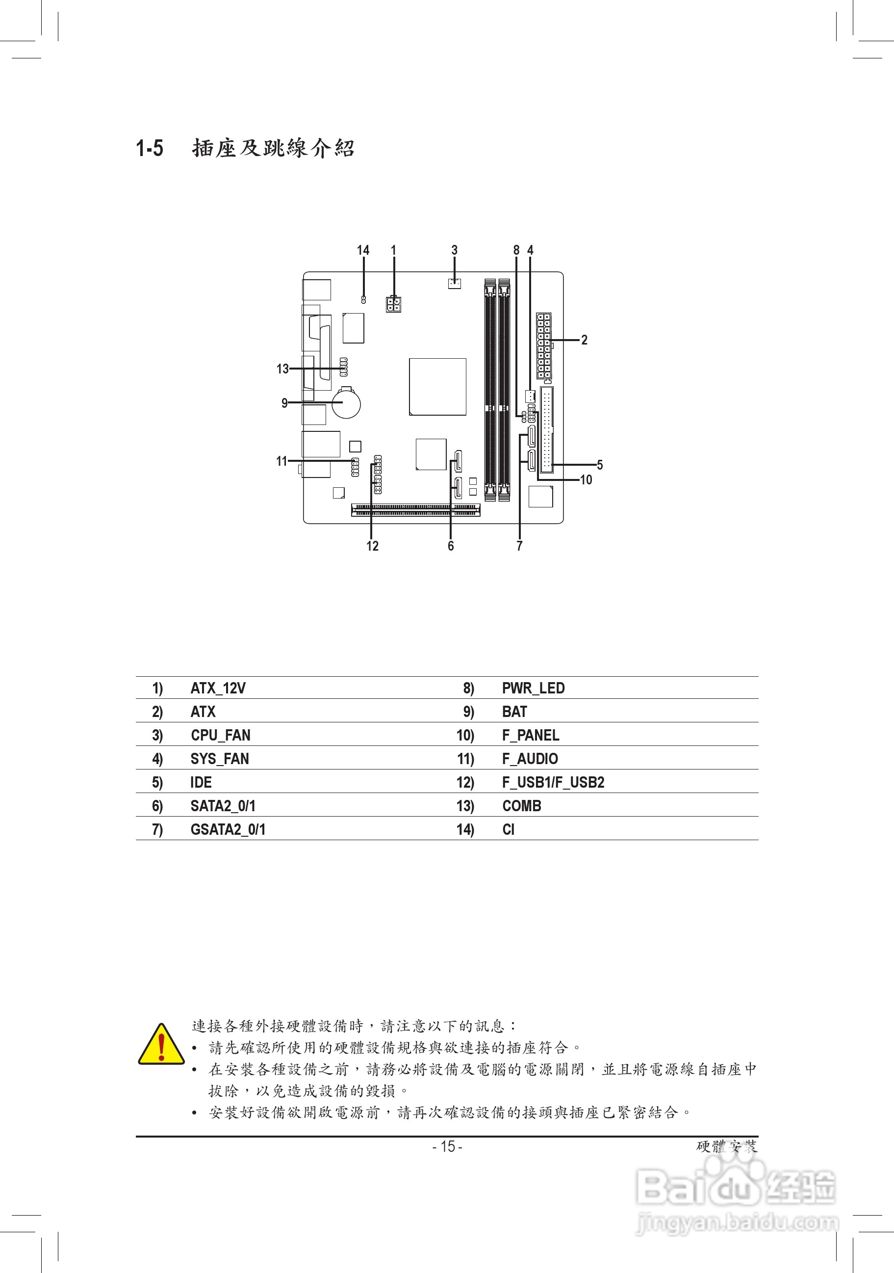 技嘉GA-D525TUD主板使用手册:[2]