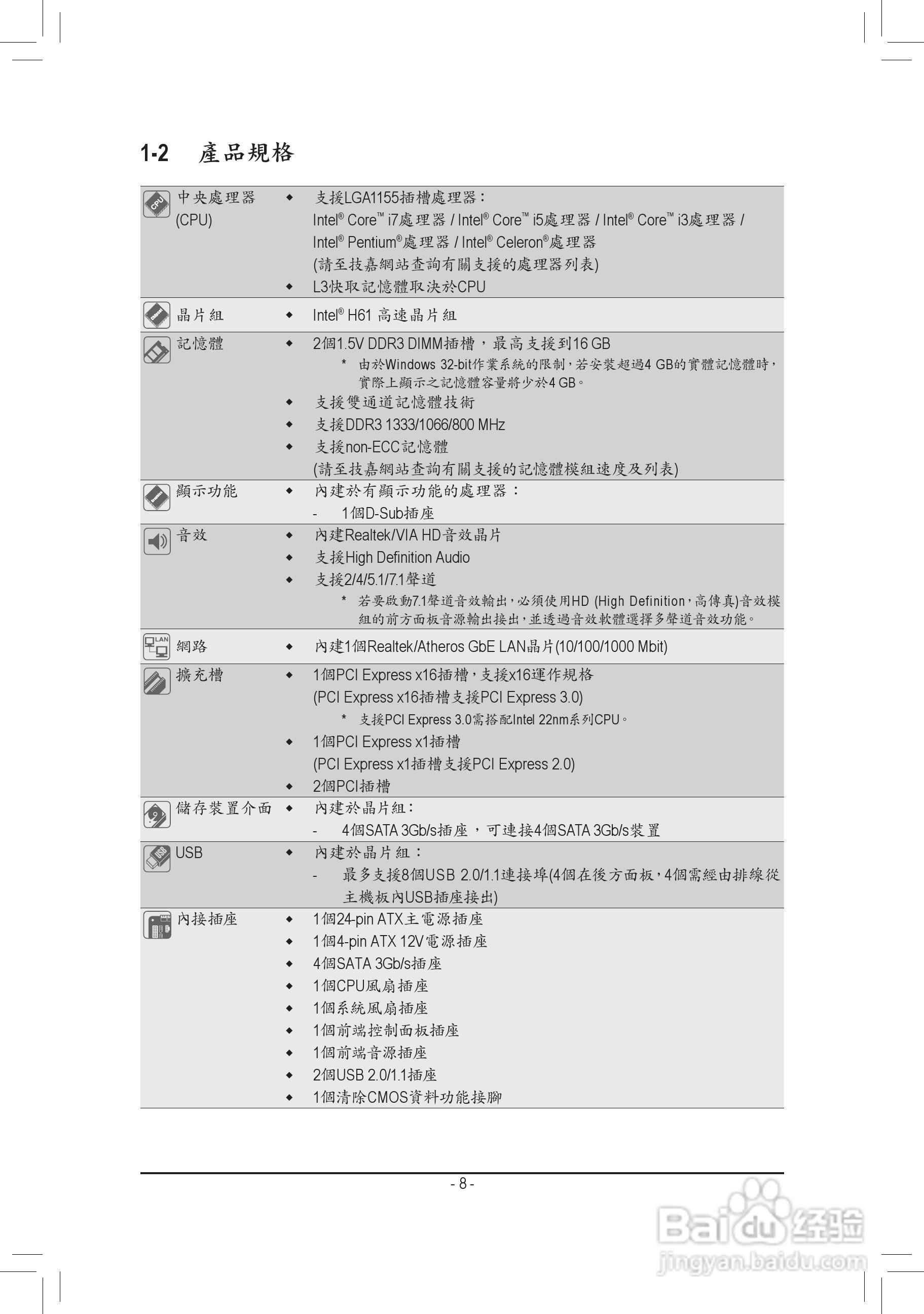 技嘉GA-H61M-S2P主板使用手冊:[1]