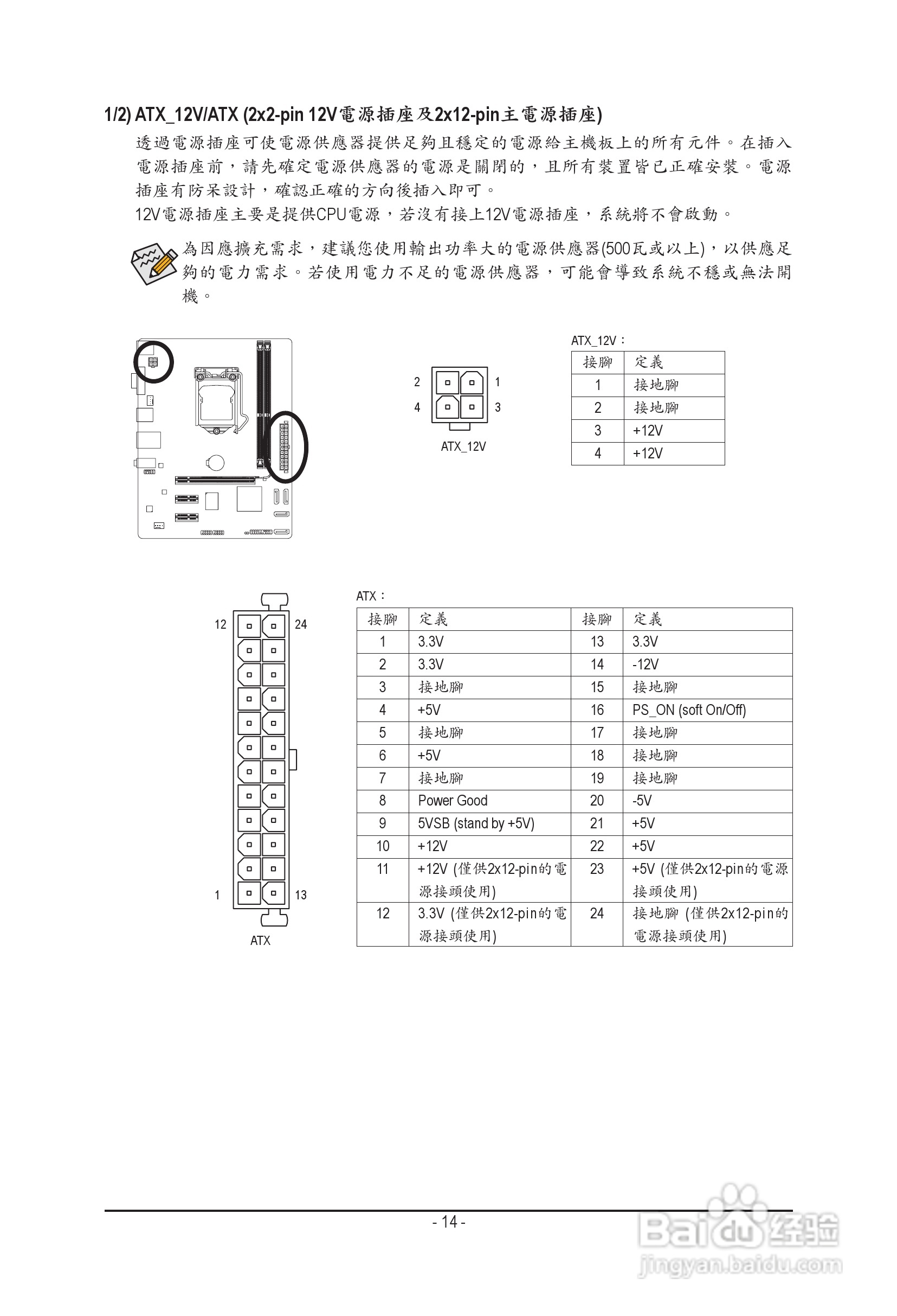 技嘉GA-H61M-S1主板使用手冊:[2]