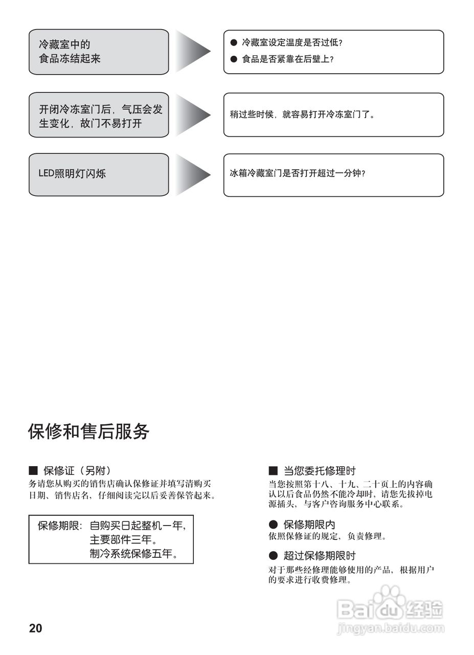 松下NR-B21ES1冰箱1使用说明书:[2]