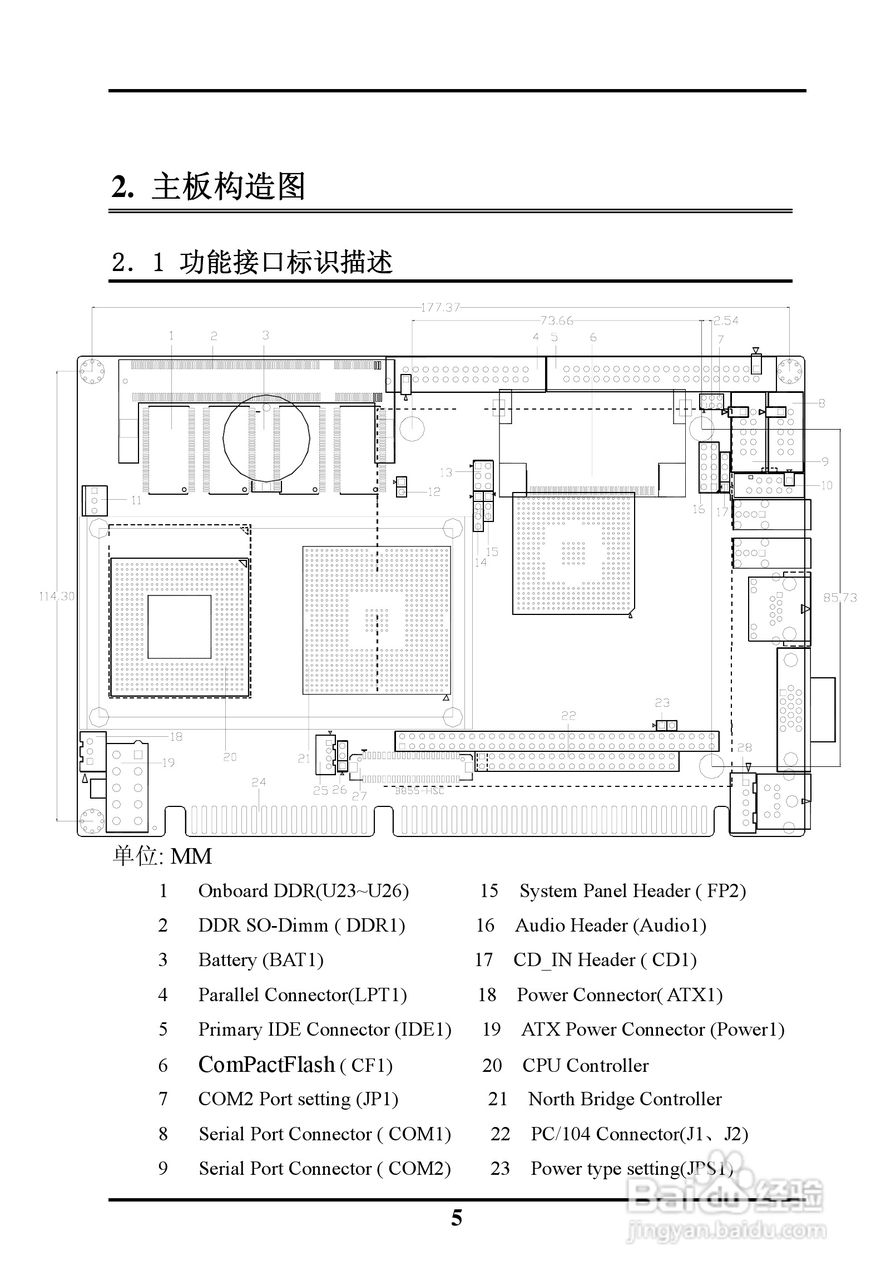 SK-6263AVE ISA半长工业级主板用户手册:[1]