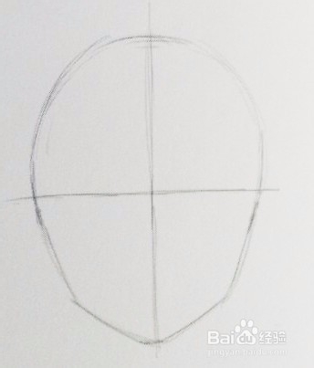 古典漫画人物的头部造型