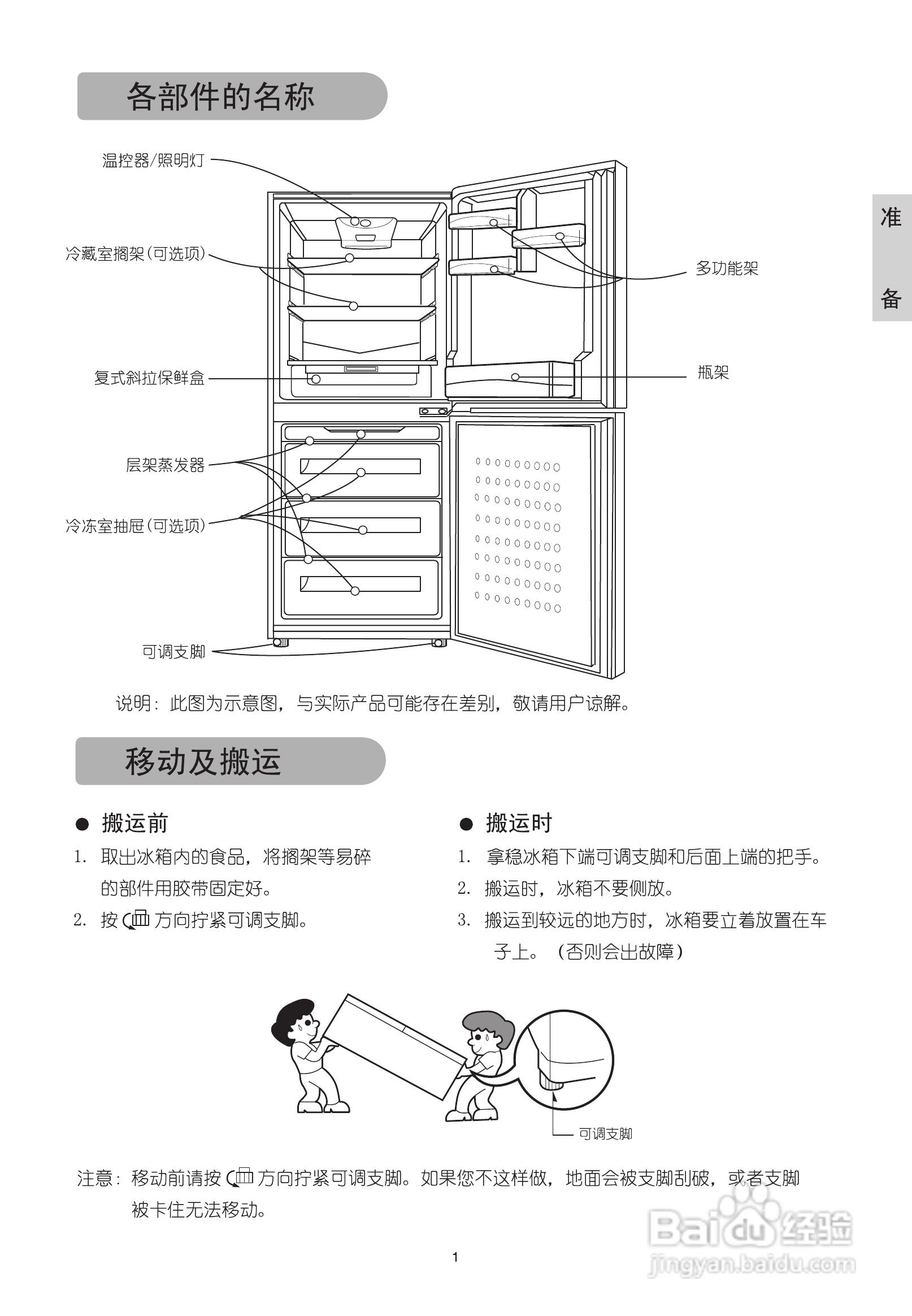 LG GR-Q21FCT电冰箱使用说明书:[1]