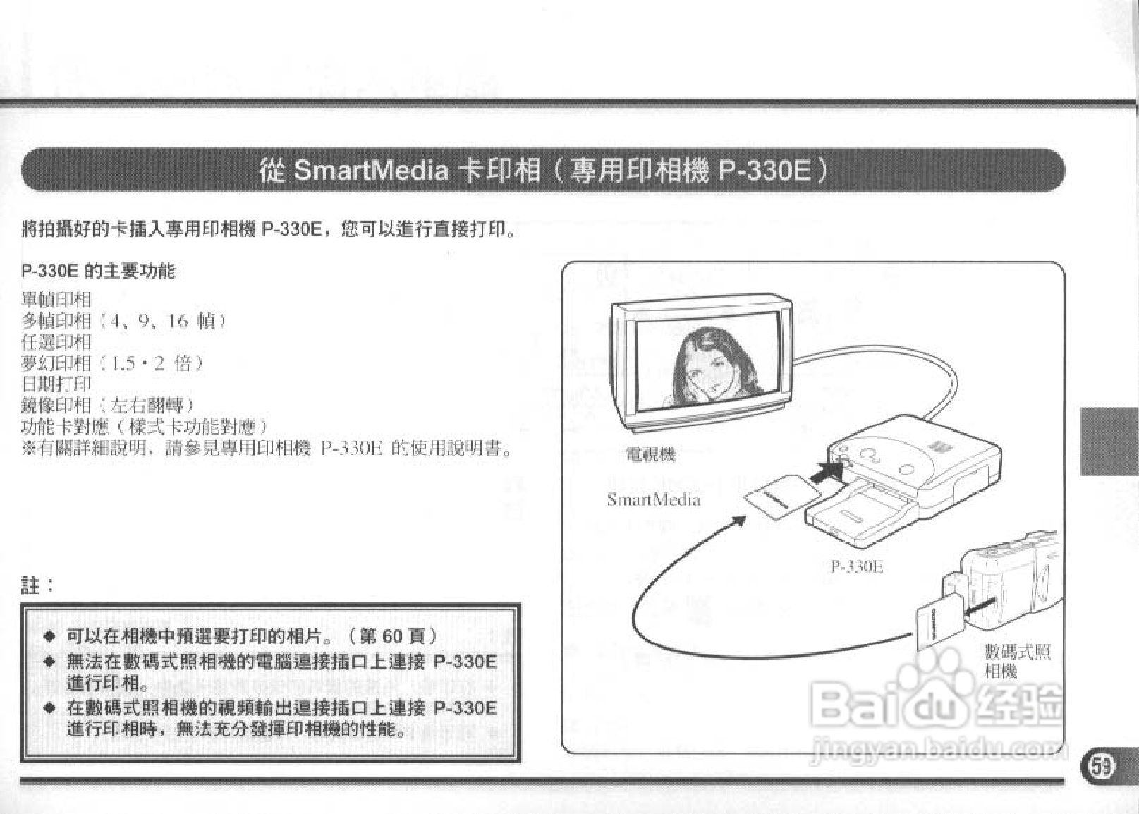 Olympus奥林巴斯C-900数码相机说明书:[6]