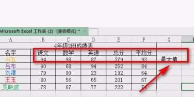 如何受用excel计算平均值