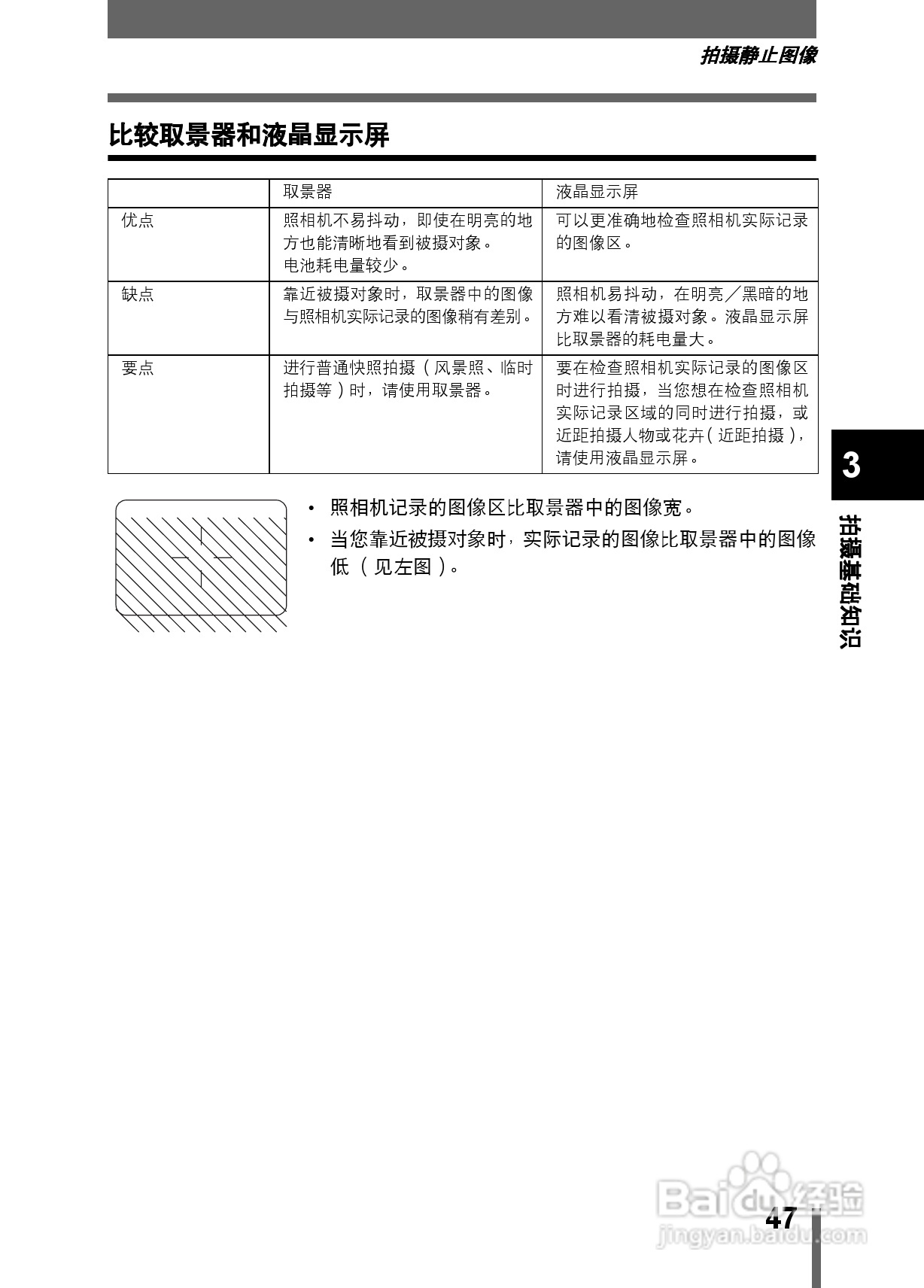 Olympus奥林巴斯X-200数码相机说明书:[5]