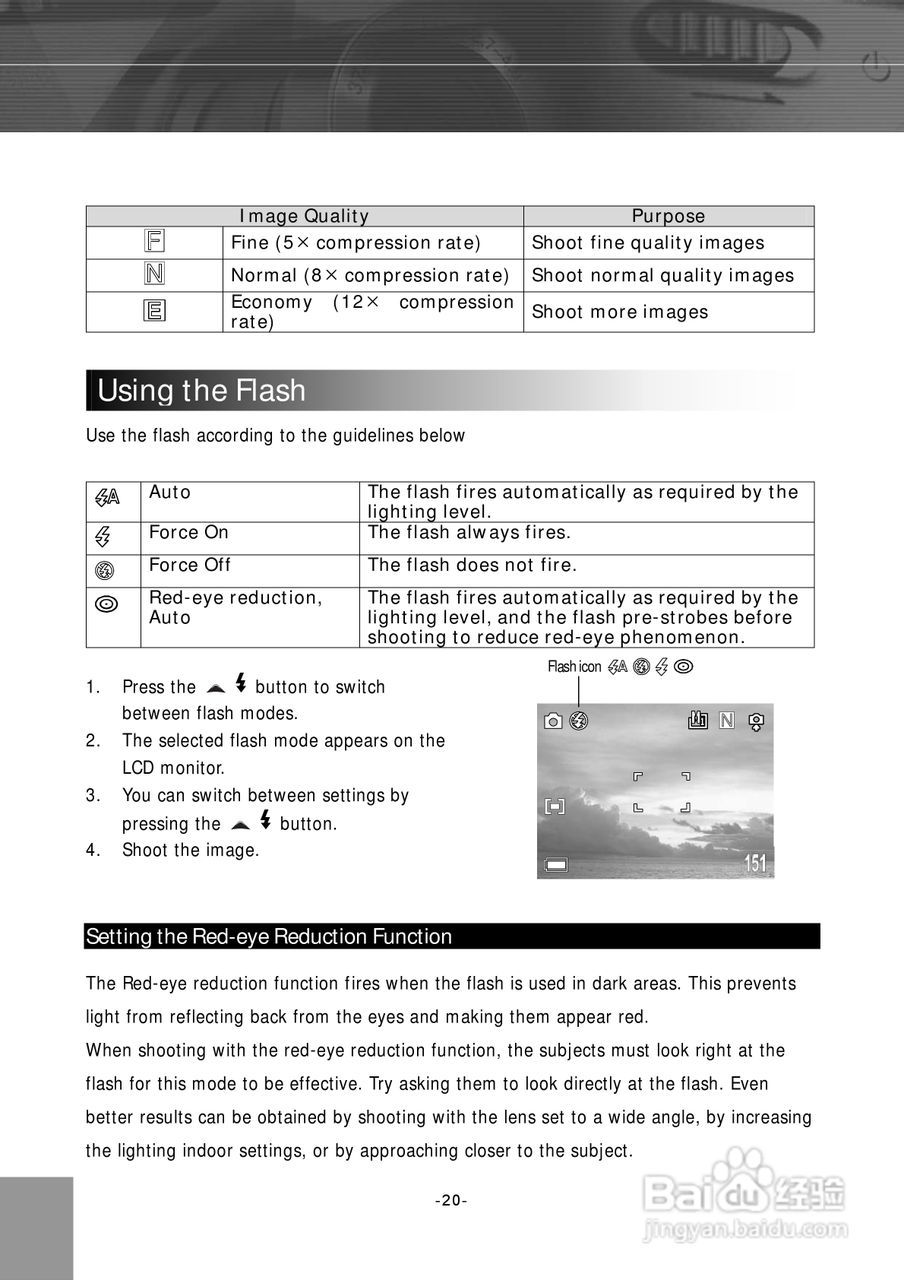 JENOPTIK JD 4.1 zoom数码相机说明书:[3]