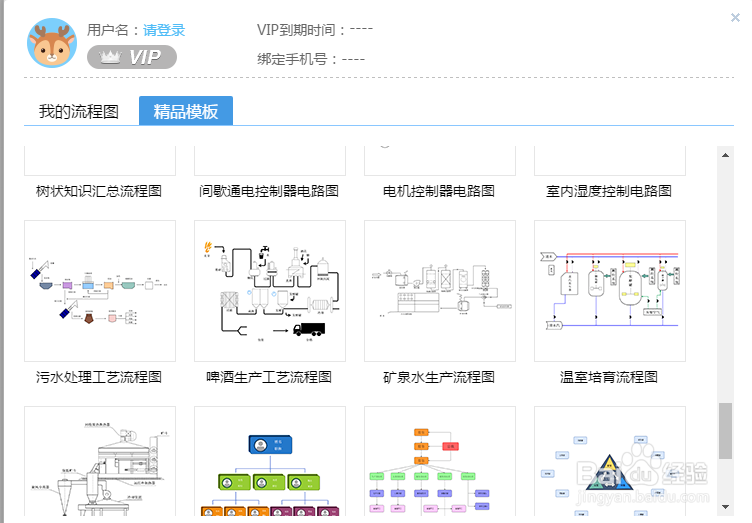简单的流程图该怎么画