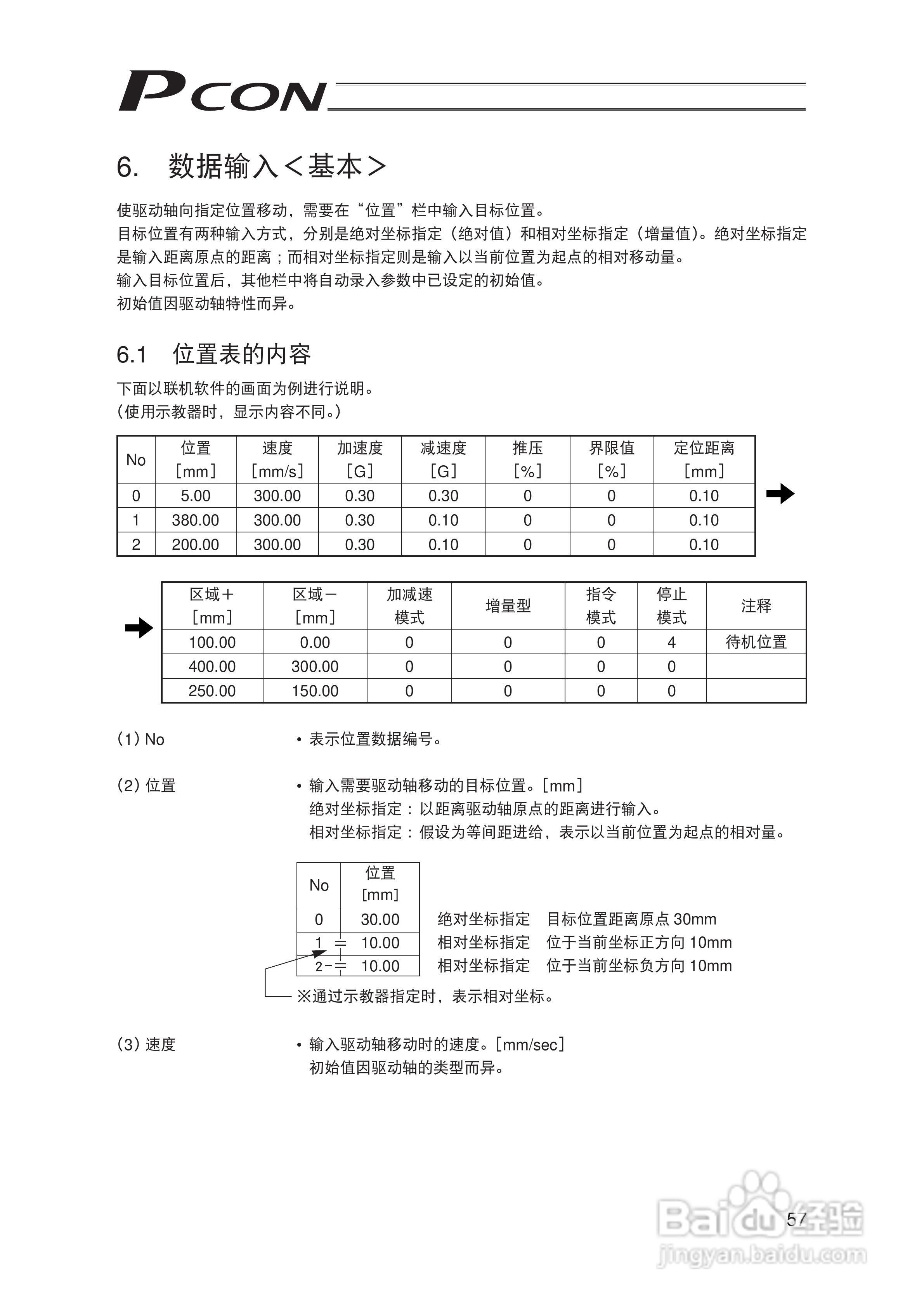 Pcon PCON-C/CG/CF 控制器定位型使用说明书:[8]