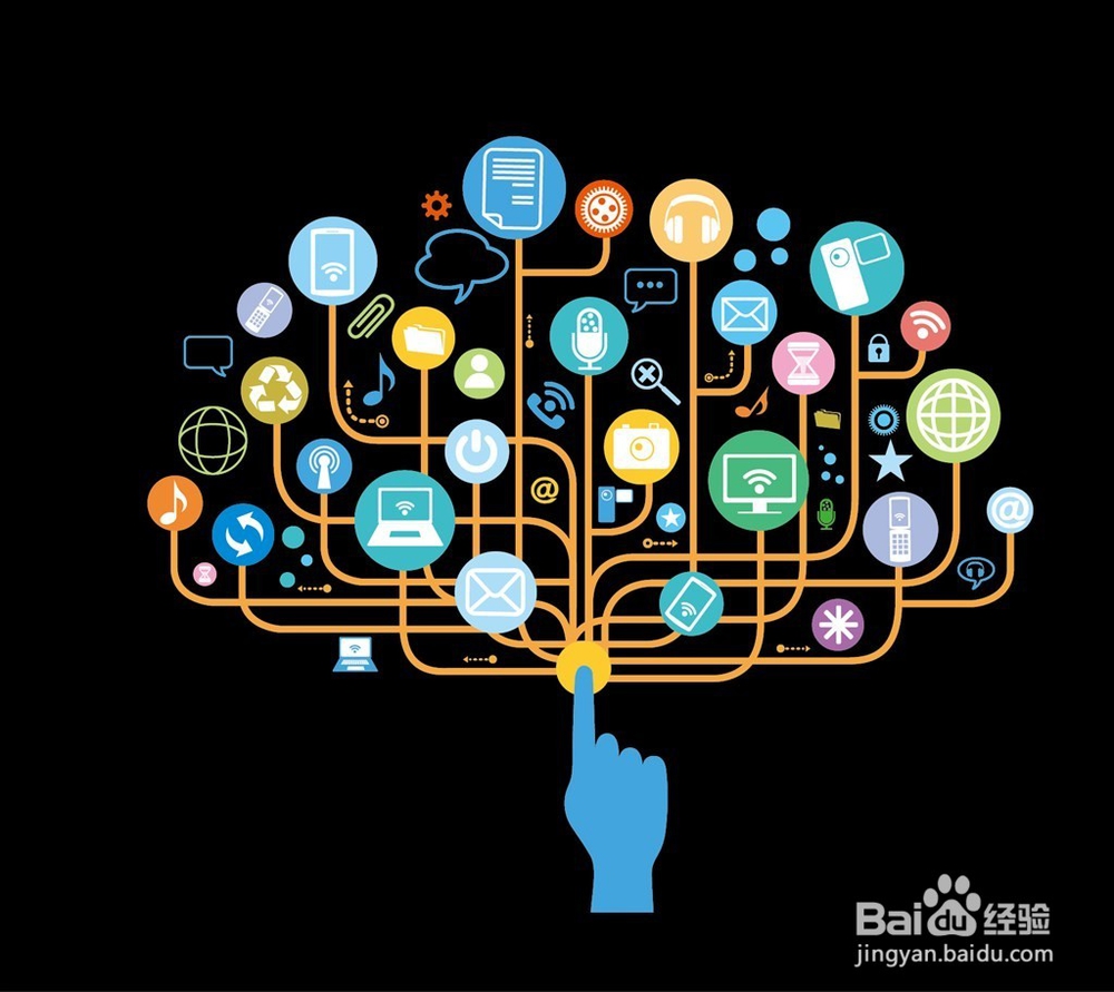 网络电话网站设计标准规则