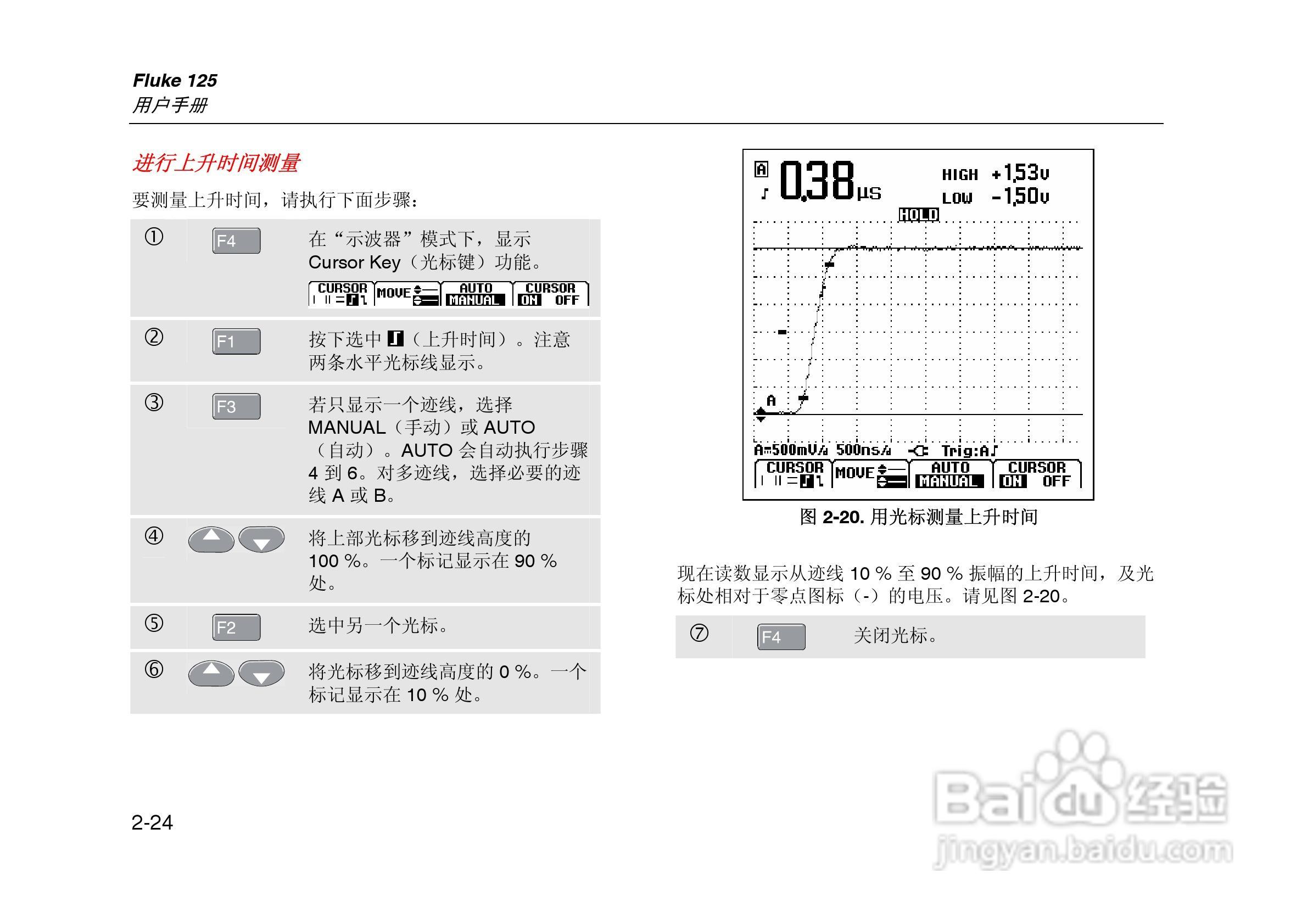 F125示波表说明书:[5]