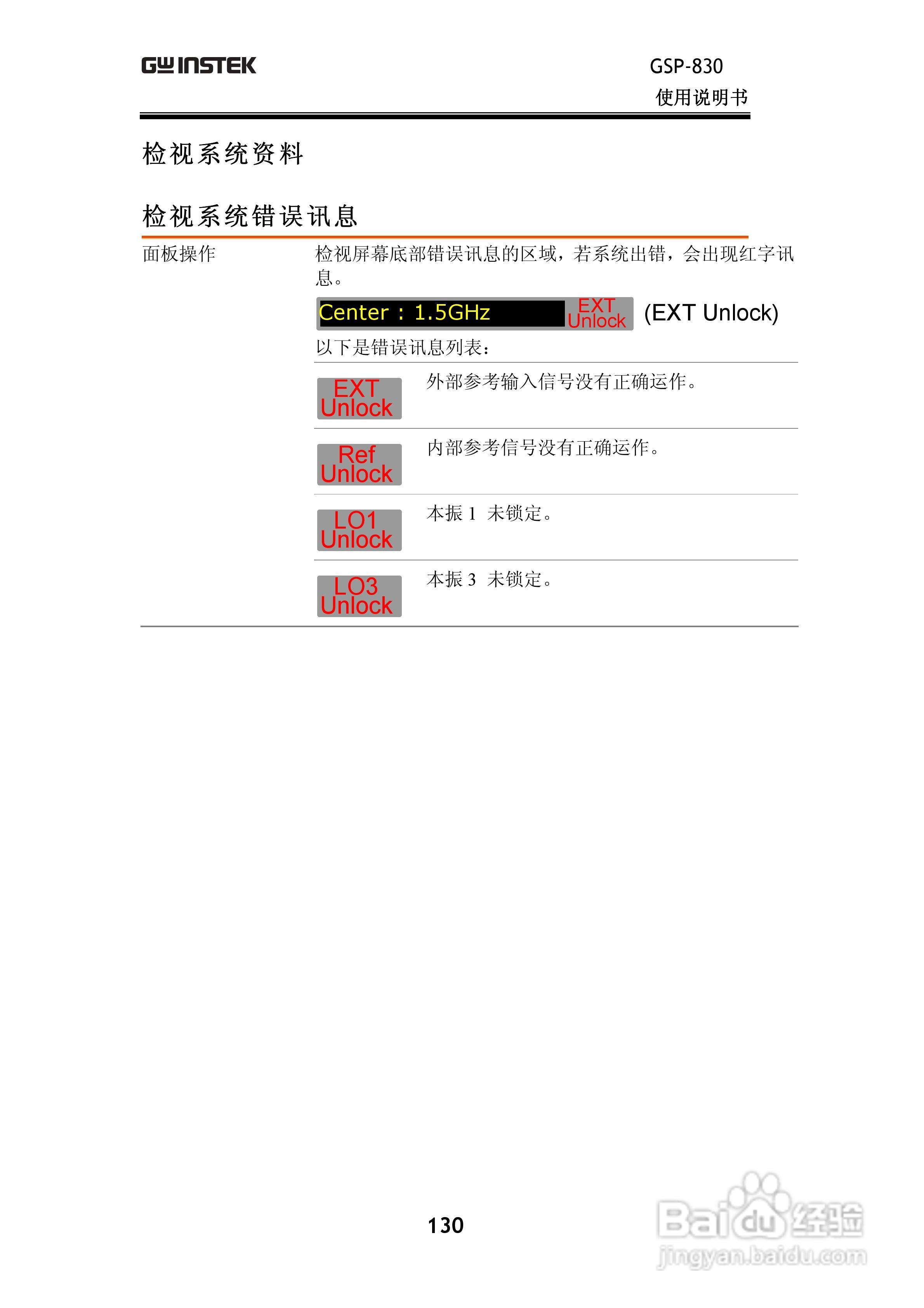固纬GSP830频谱分析仪说明书:[14]