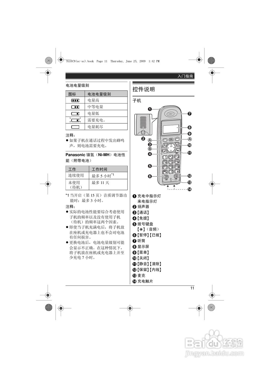 松下无绳电话X-TG2420CN使用说明书:[2]