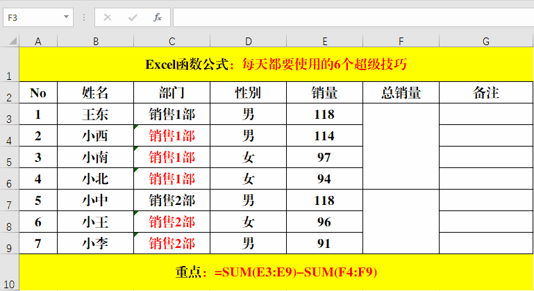 每天都要使用的6个Excel快捷操作技巧解读