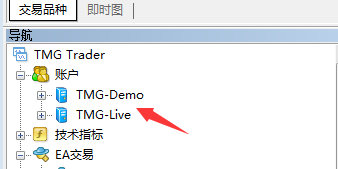 外汇交易平台软件MT4入门操作