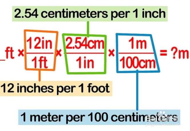 英尺和米怎么换算