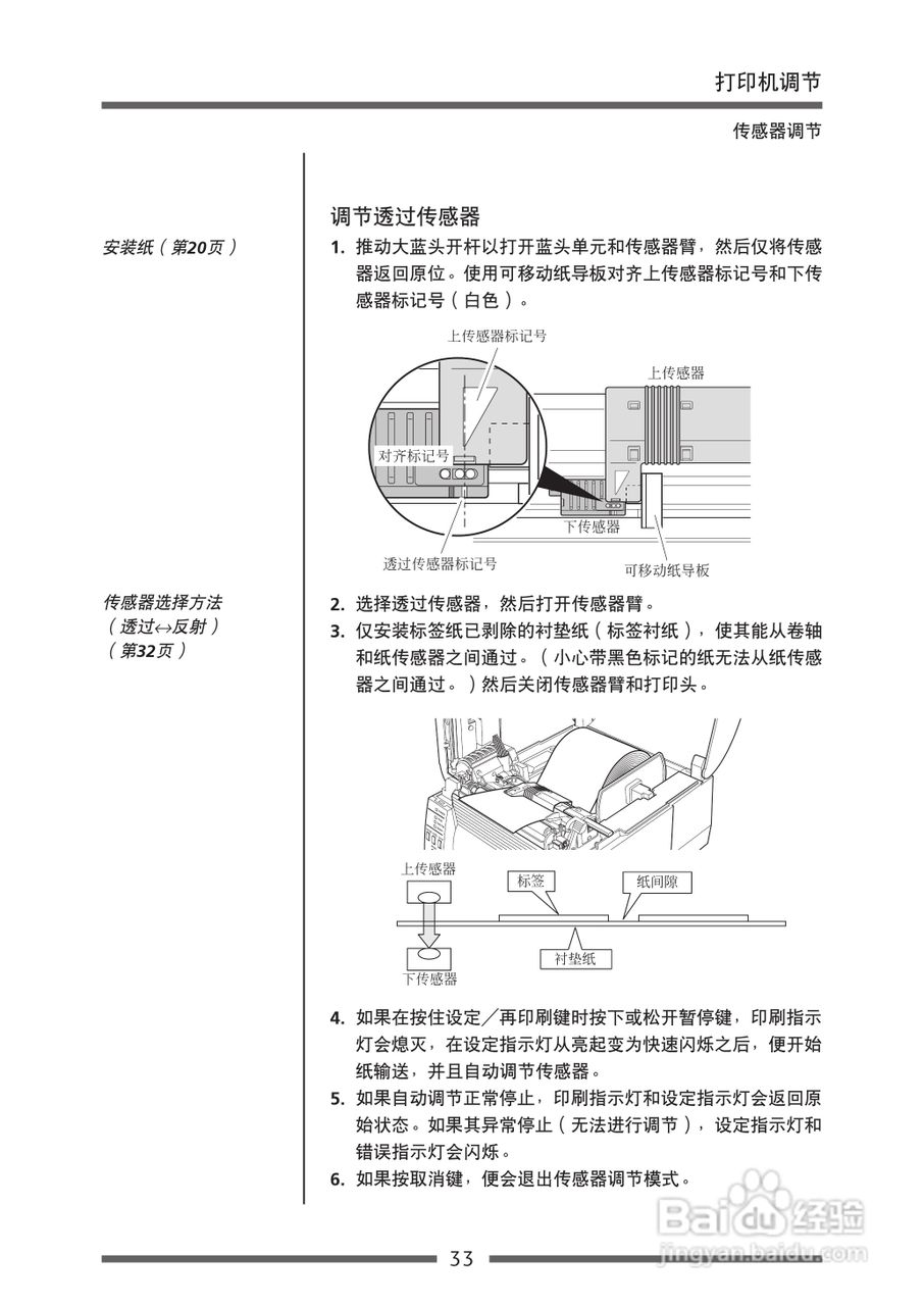 CITIZEN CLP-521C条码打印机用户手册:[4]