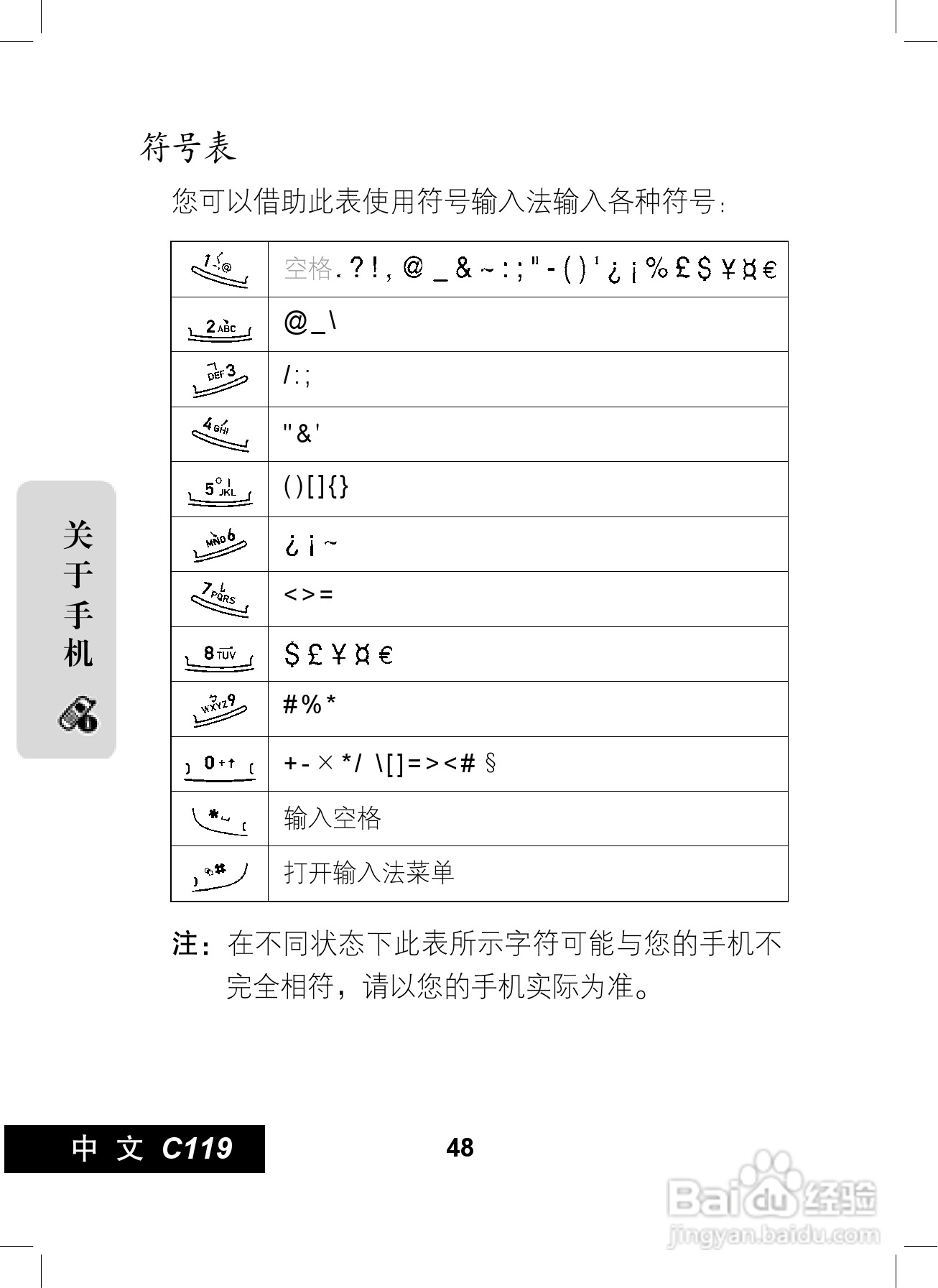 摩托罗拉C119手机使用说明书:[5]