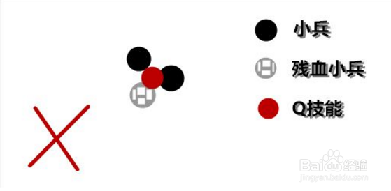 7.13版本的第一中单，死歌新玩法嗨爆全场！