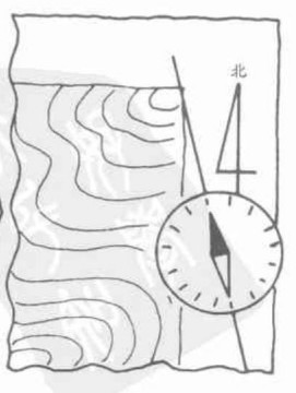 怎样补正磁偏角