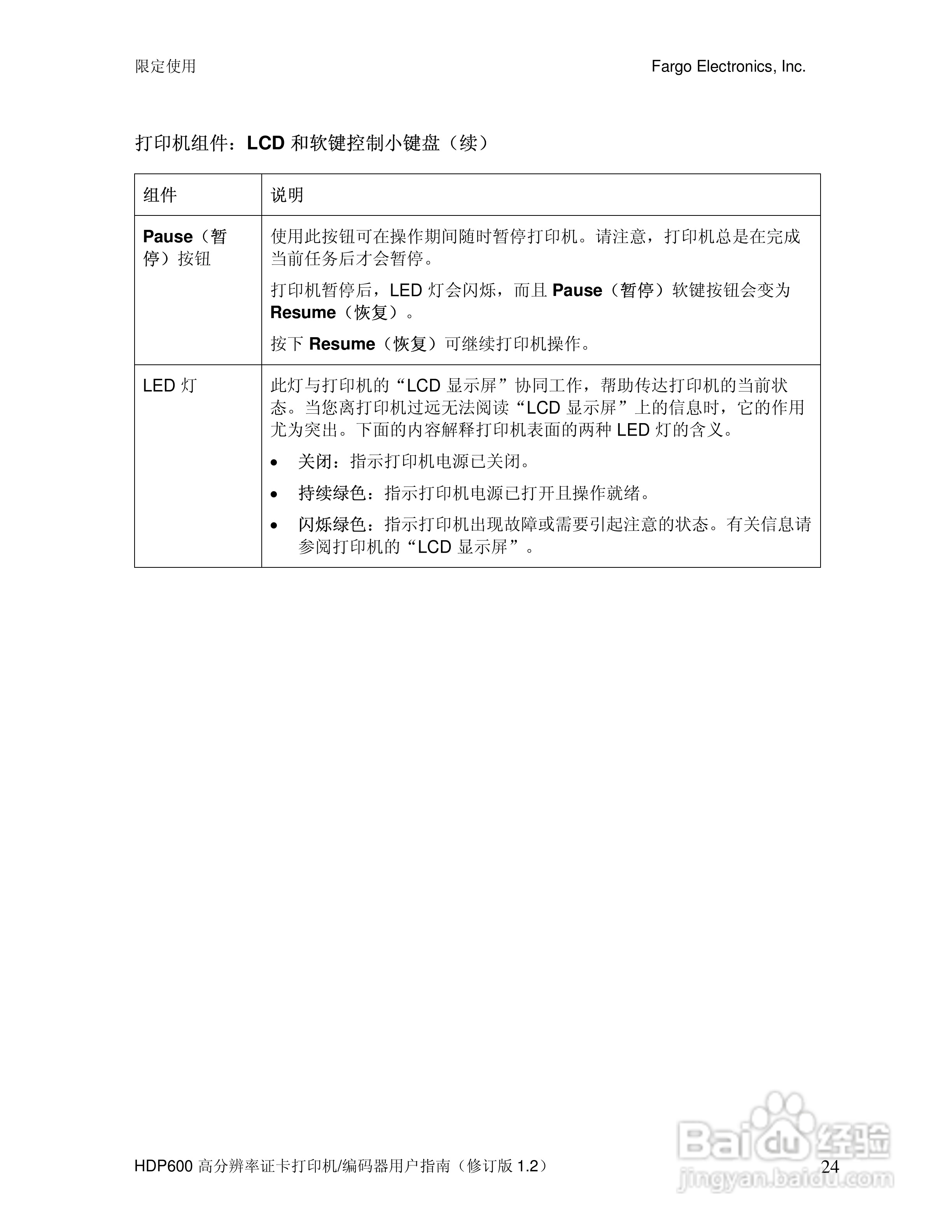 Fargo HDP600高分辨率证卡打印机用户指南:[3]