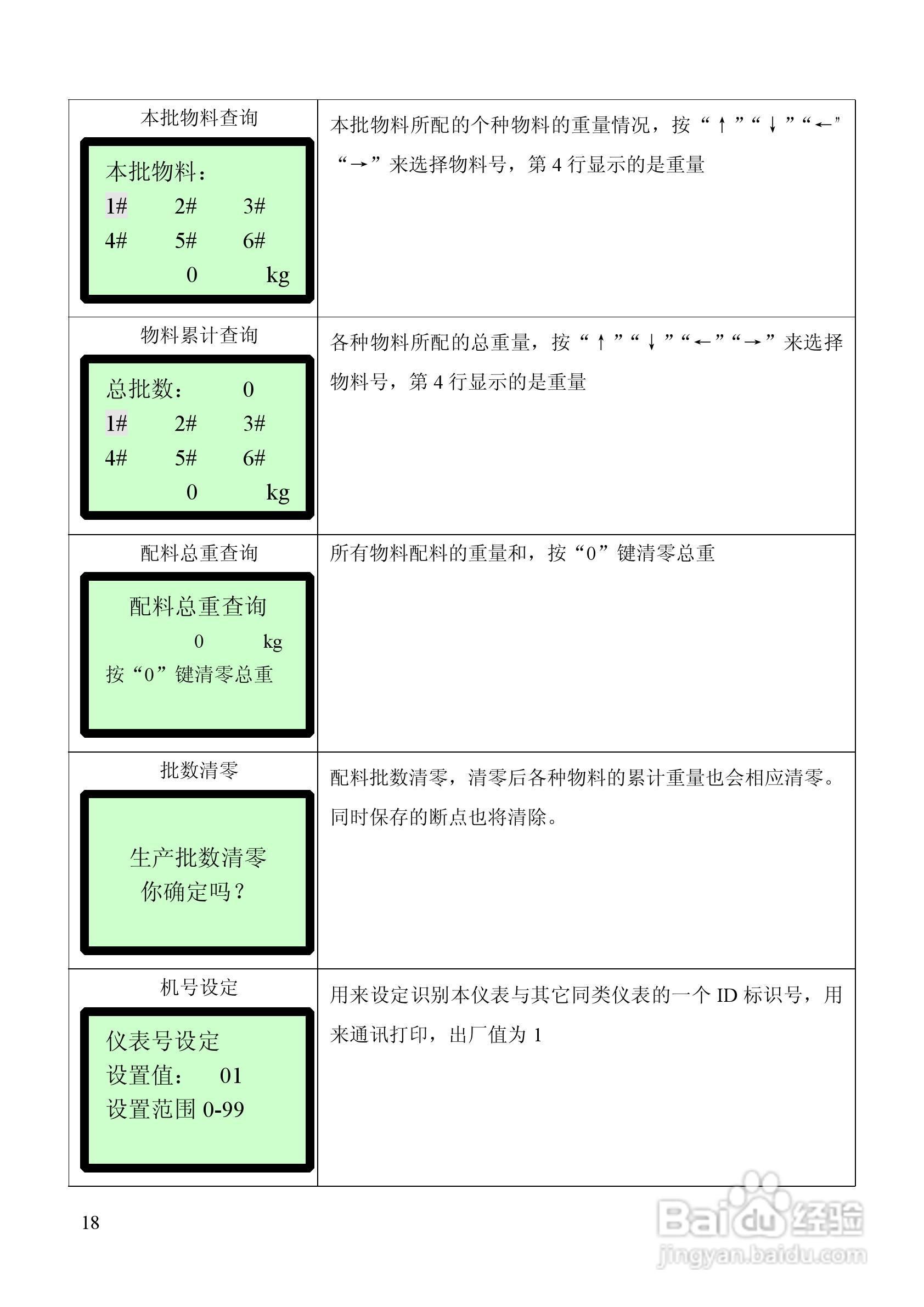 龙芯JY500A10配料定量控制器说明书:[2]