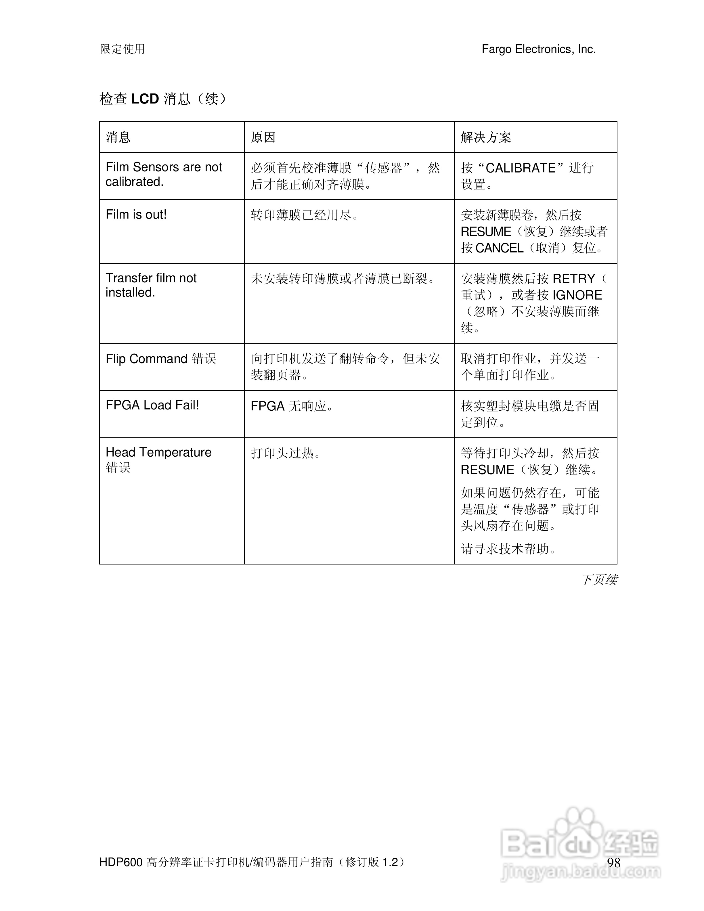 HDP600高分辨率证卡打印机用户指南:[10]