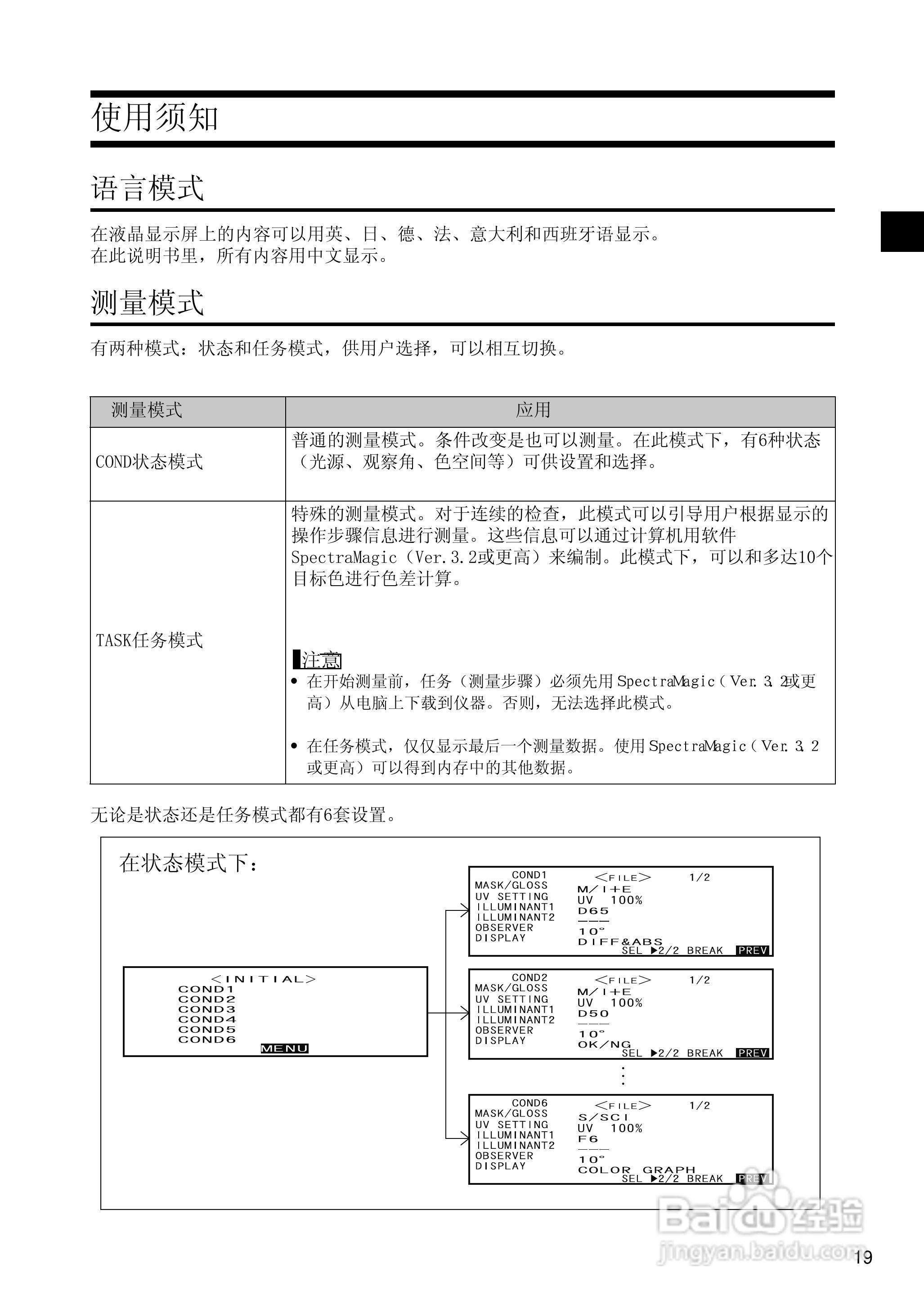 柯尼卡美能达分光测色计CM-2500d使用说明书:[3]