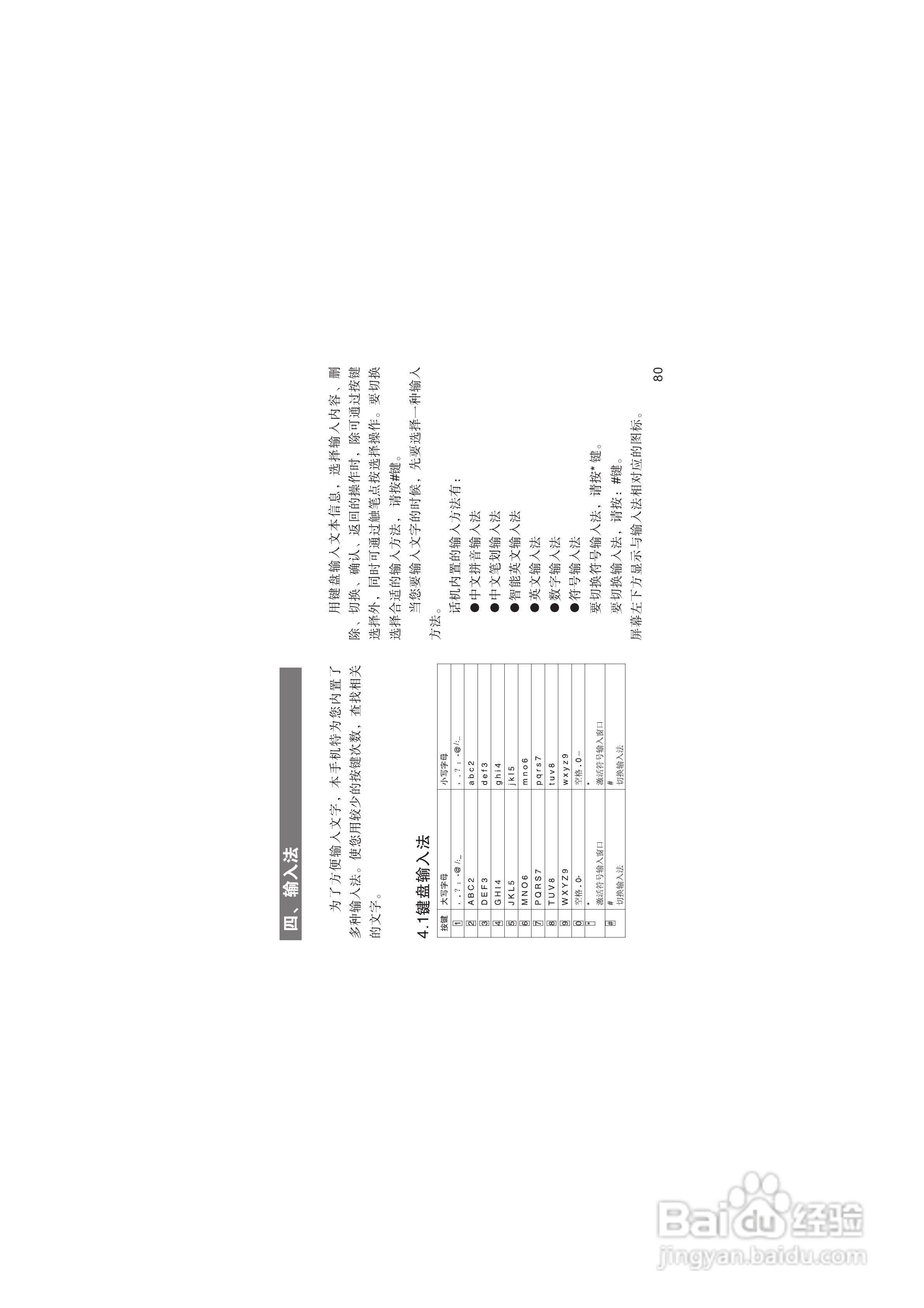 海尔HG-V66手机使用说明书:[9]