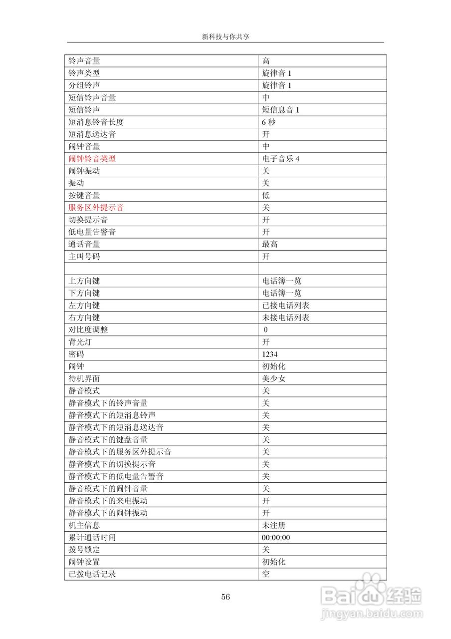 中兴V665手机使用说明书:[6]