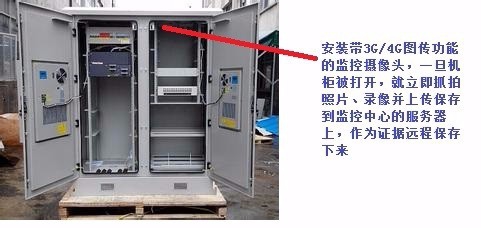 运营商城域网无源光交无线视频监控管理方案