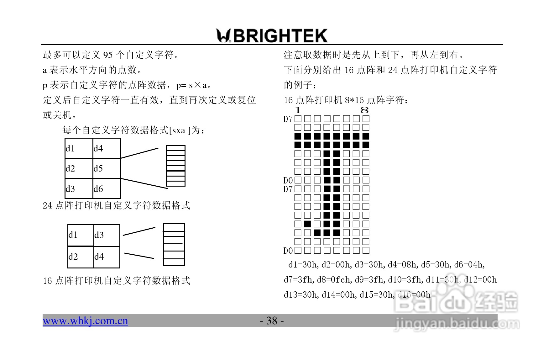 炜煌N-0RF4型打印机说明书:[4]