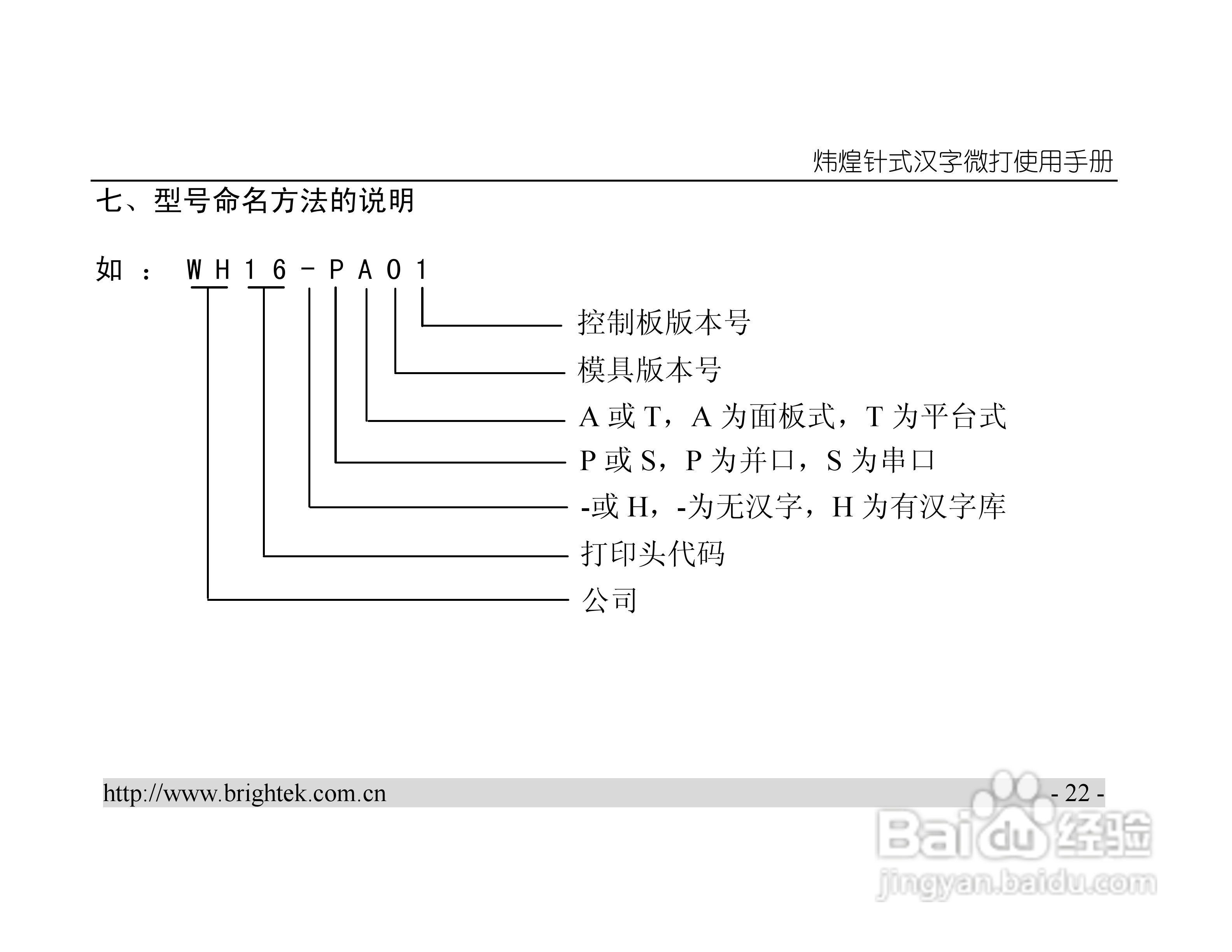 炜煌PASA针式打印机说明书:[3]