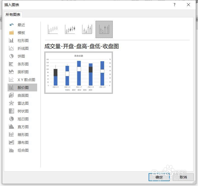 Word2016怎样插入成交量蜡烛图