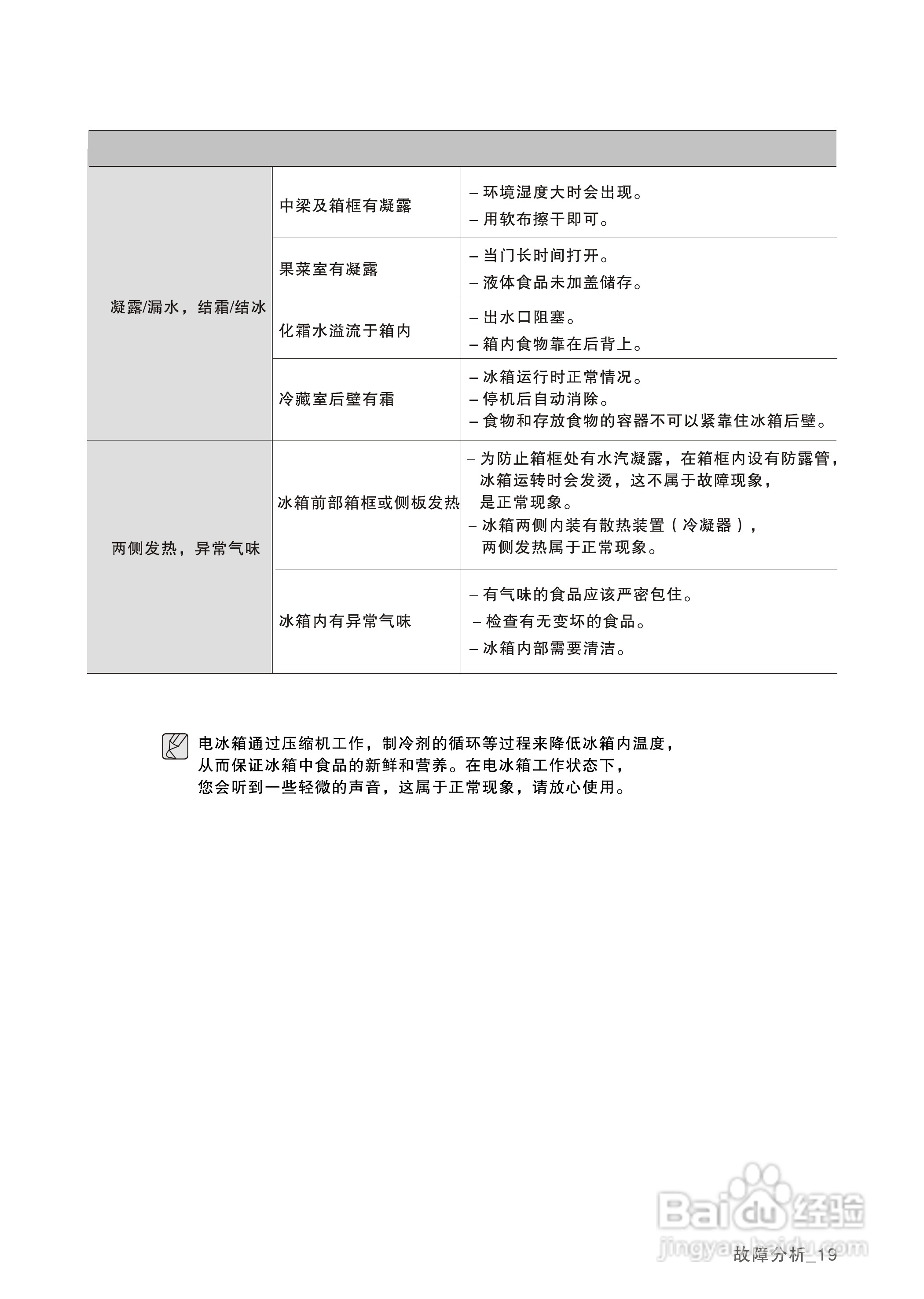 三星BCD-270MLTF电冰箱使用说明书:[2]