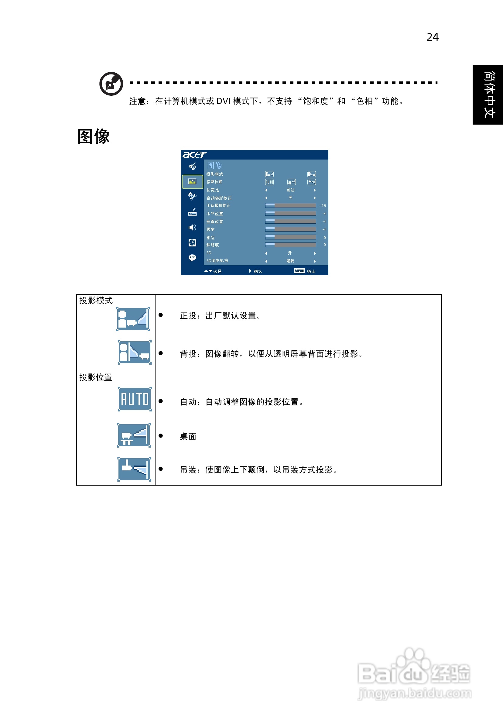 宏基P1206投影使用说明书:[4]