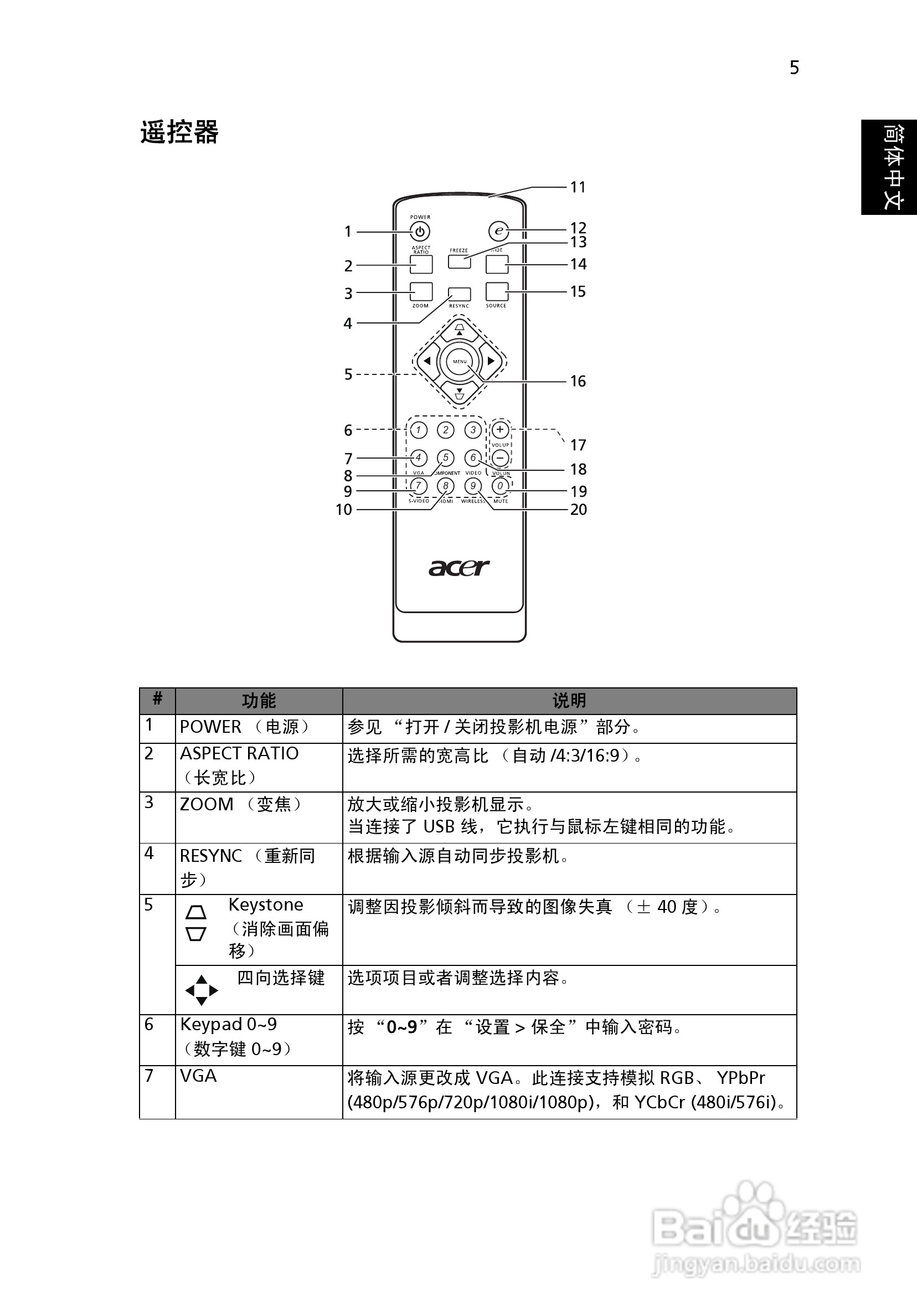 宏基S5200投影使用说明书:[2]