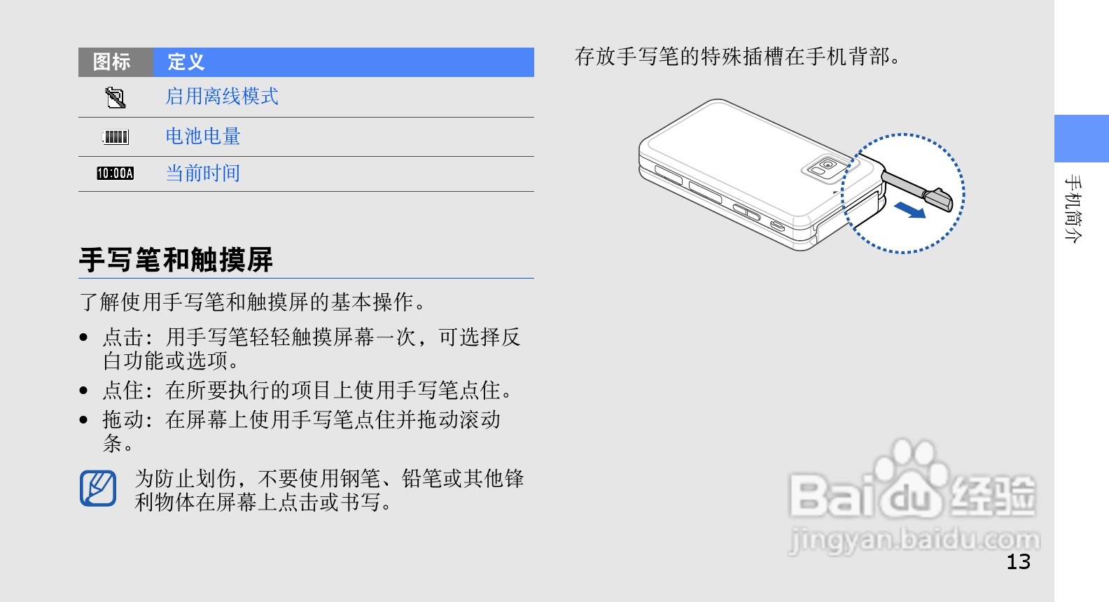三星SCH-W699手机使用说明书:[3]