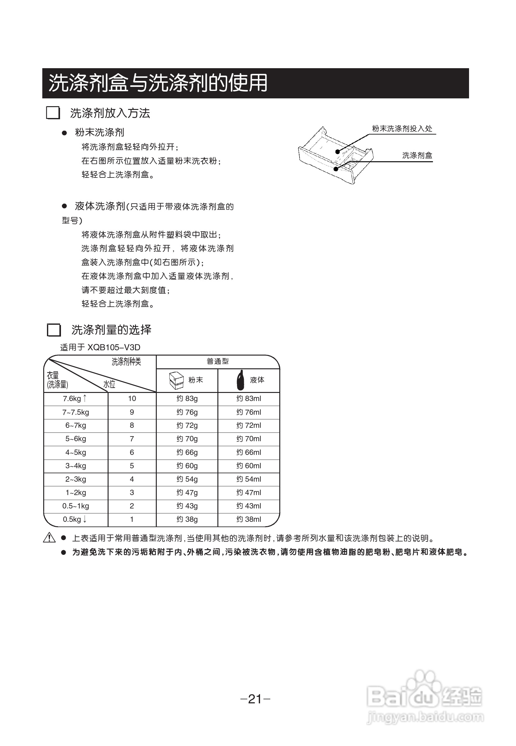 LG XQB105-V3D洗衣机使用说明书:[3]
