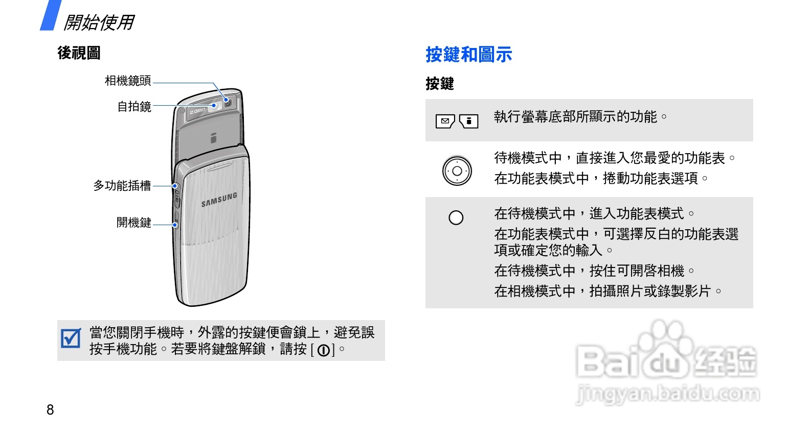 三星SGH-S730i手机使用说明书:[1]